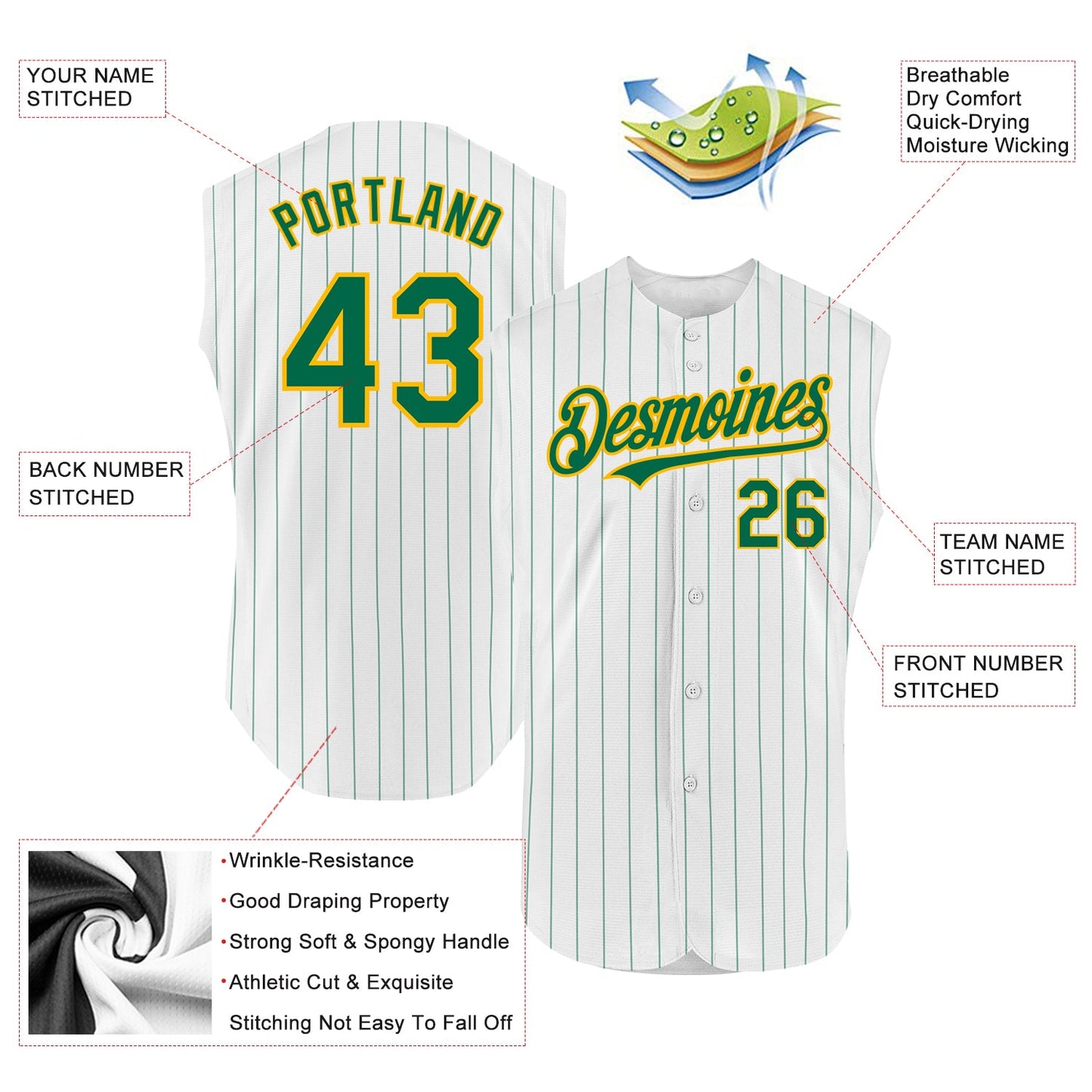 Custom White Kelly Green Pinstripe Gold Authentic Sleeveless Baseball Jersey view 2