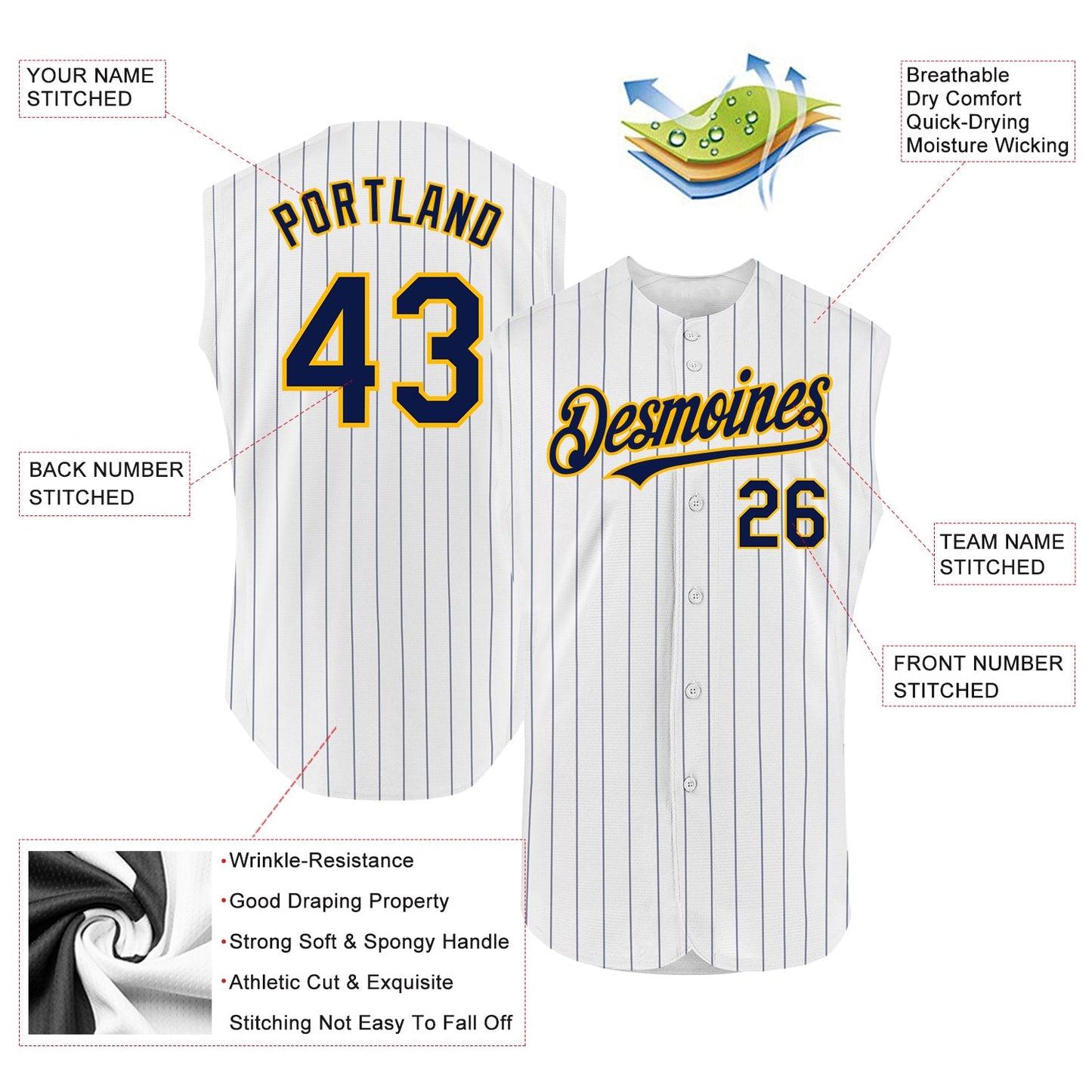 Custom White Navy Pinstripe Gold Authentic Sleeveless Baseball Jersey view 2