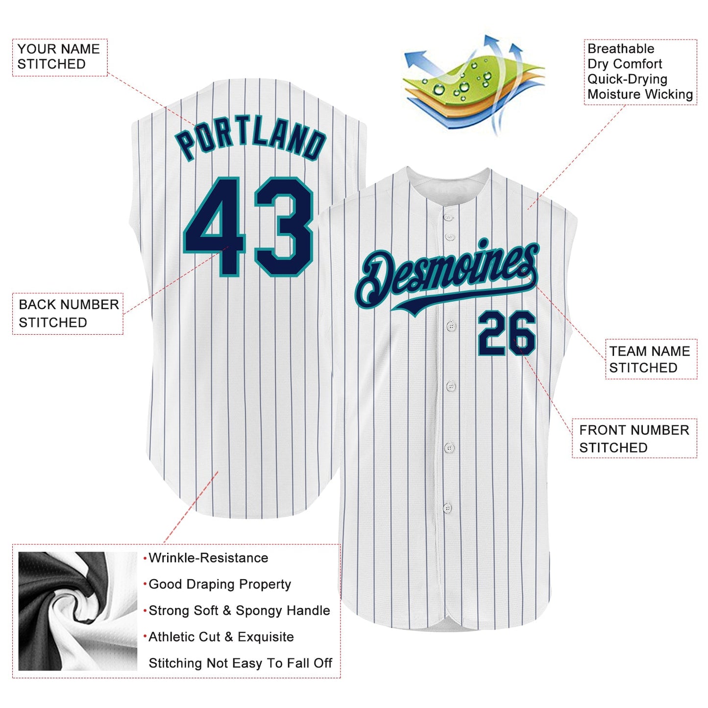 Custom White Navy Pinstripe Teal Authentic Sleeveless Baseball Jersey view 2