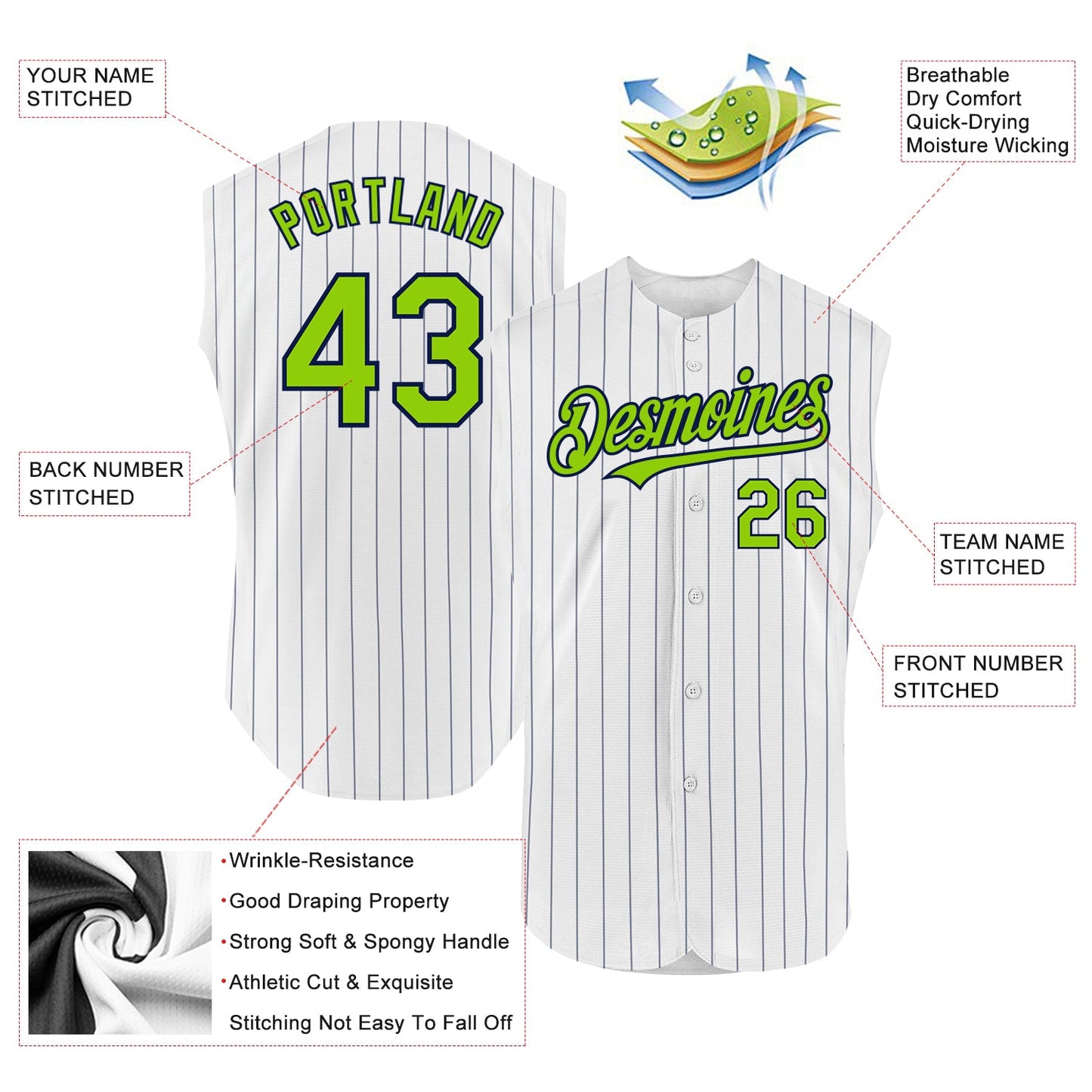 Custom White Navy Pinstripe Neon Green Authentic Sleeveless Baseball Jersey view 2
