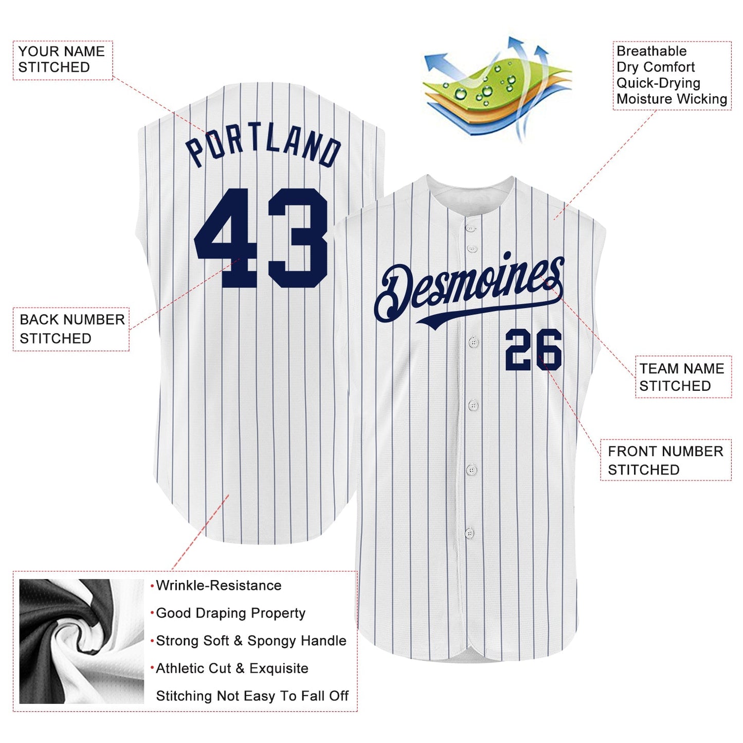Custom White Navy Pinstripe Navy Authentic Sleeveless Baseball Jersey view 2