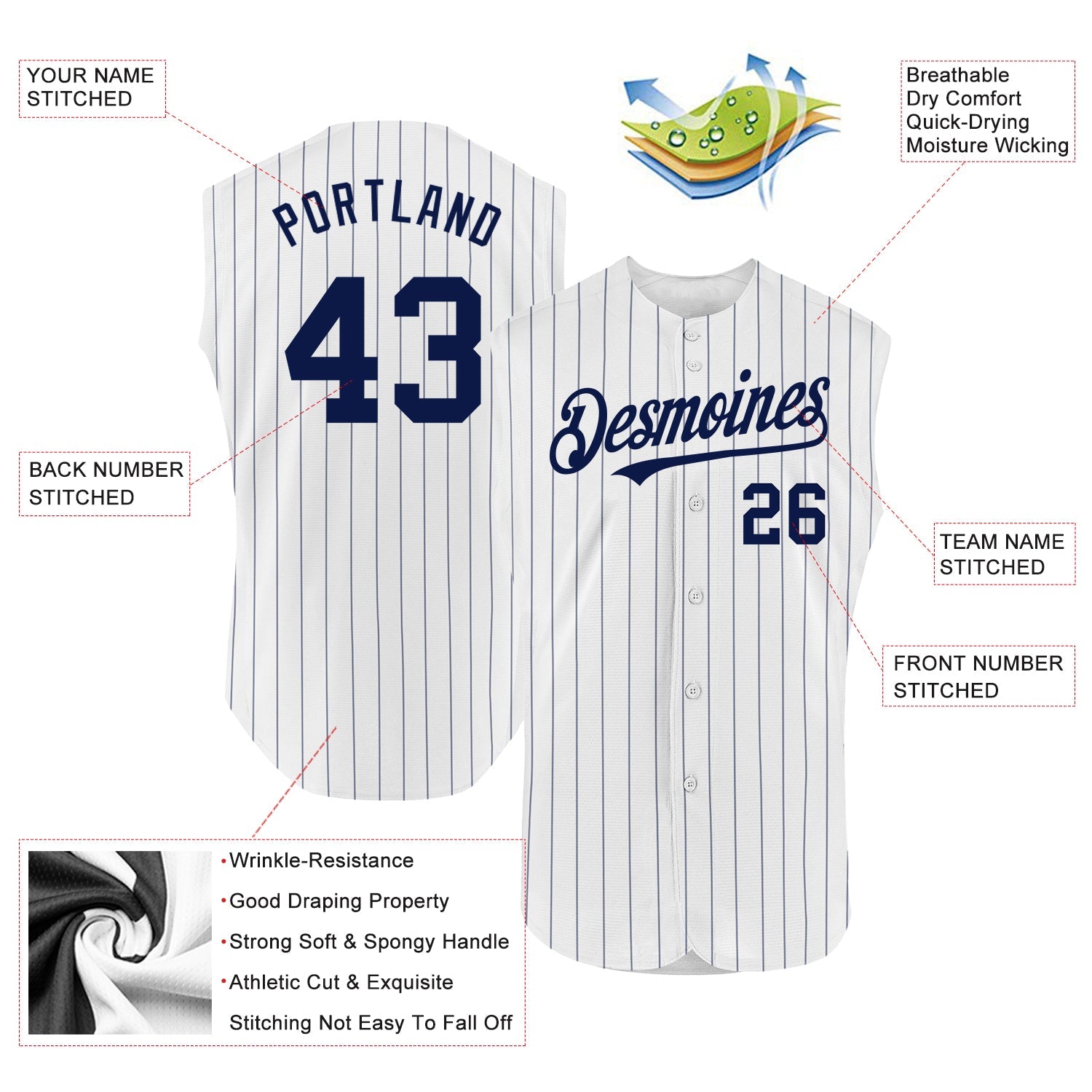 Custom White Navy Pinstripe Navy Authentic Sleeveless Baseball Jersey view 2