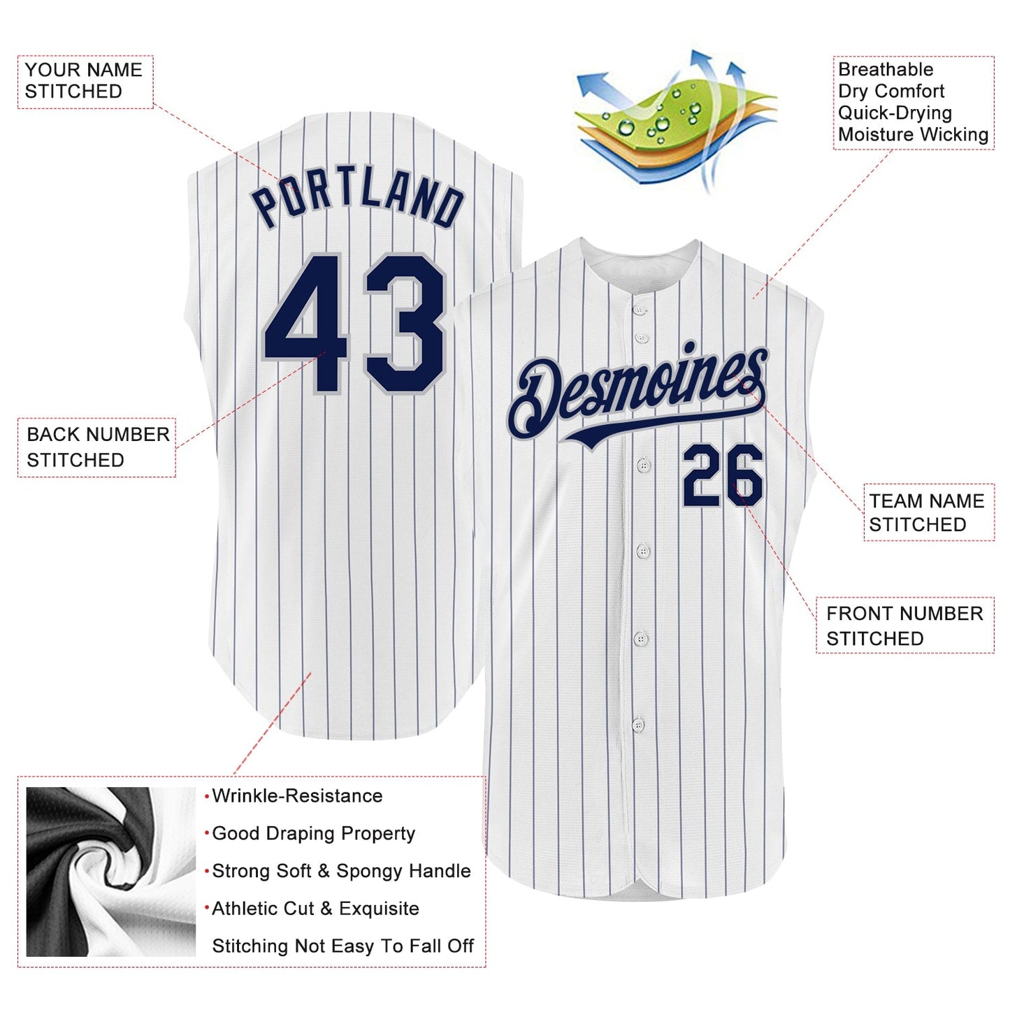 Custom White Navy Pinstripe Gray Authentic Sleeveless Baseball Jersey view 2