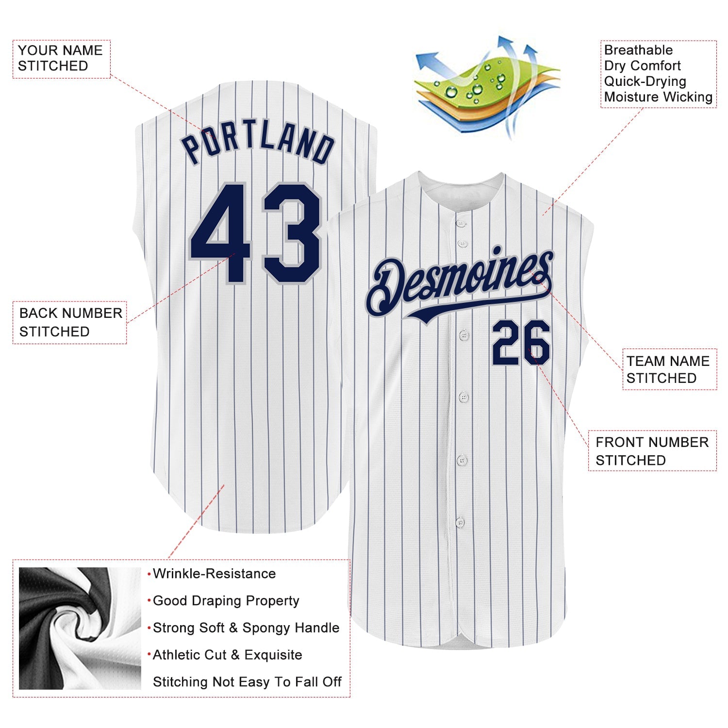 Custom White Navy Pinstripe Gray Authentic Sleeveless Baseball Jersey view 2