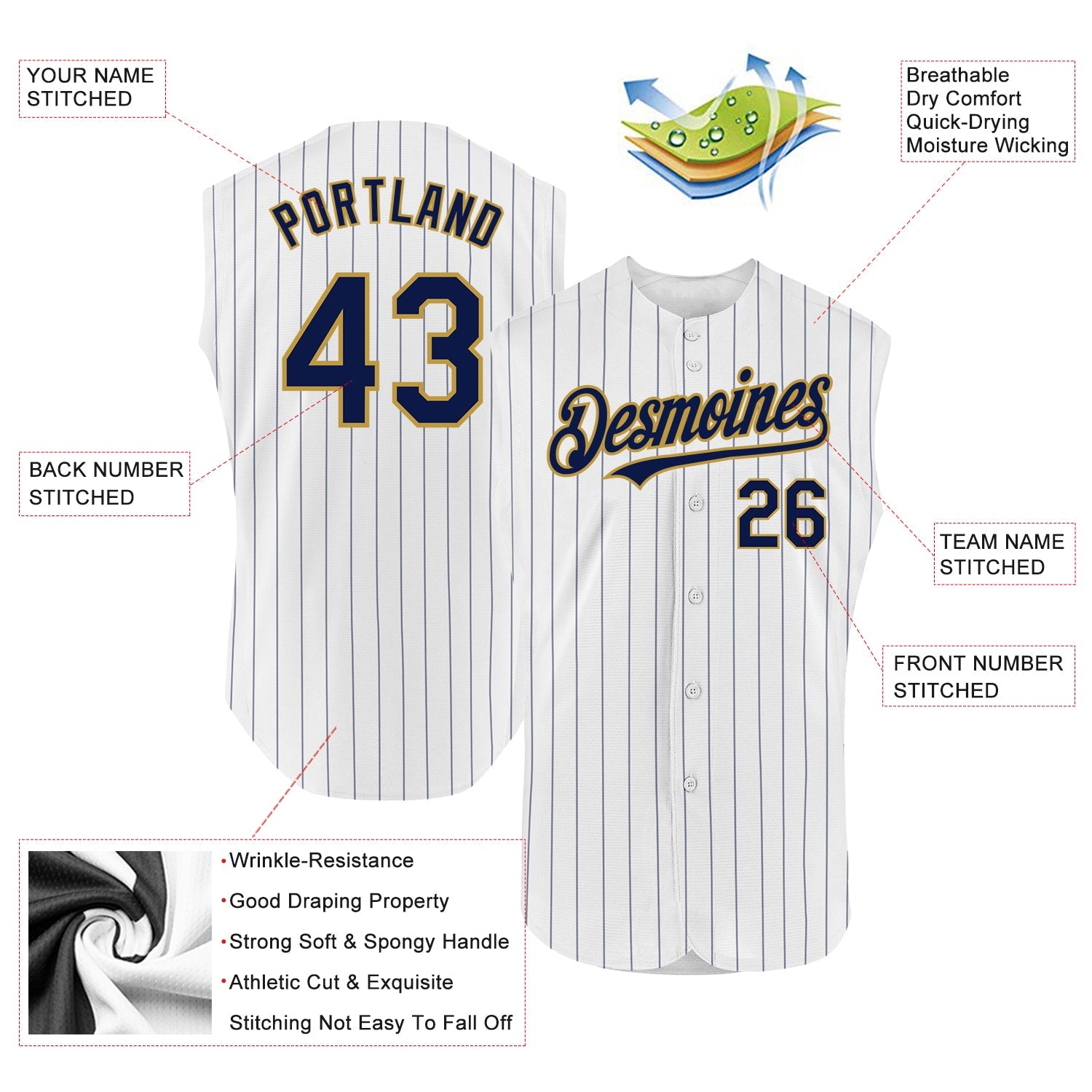 Custom White Navy Pinstripe Old Gold Authentic Sleeveless Baseball Jersey view 2