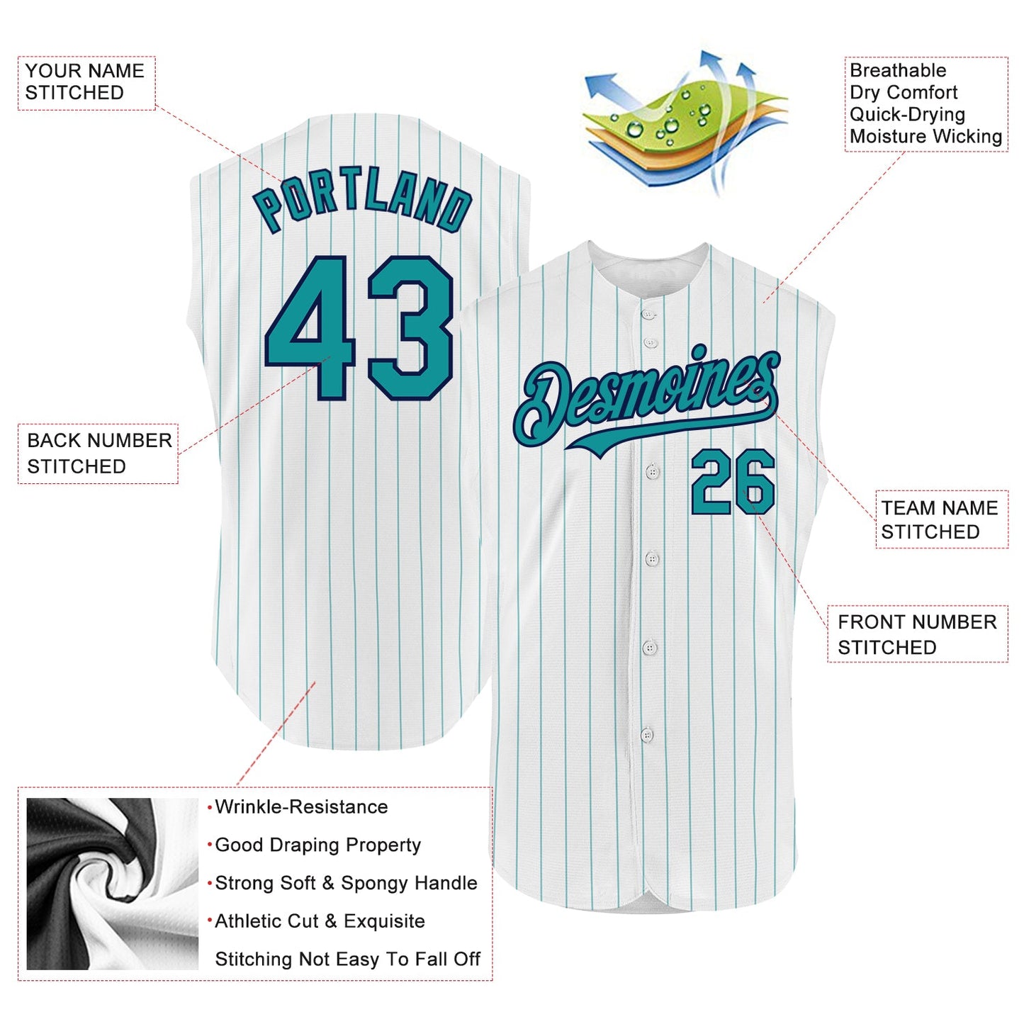 Custom White Teal Pinstripe Navy Authentic Sleeveless Baseball Jersey view 2