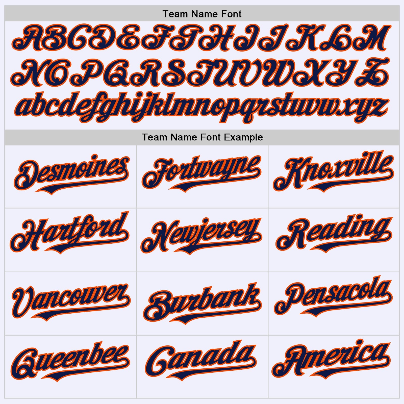 Custom White Navy-Orange Mesh Authentic Throwback Baseball Jersey view 4