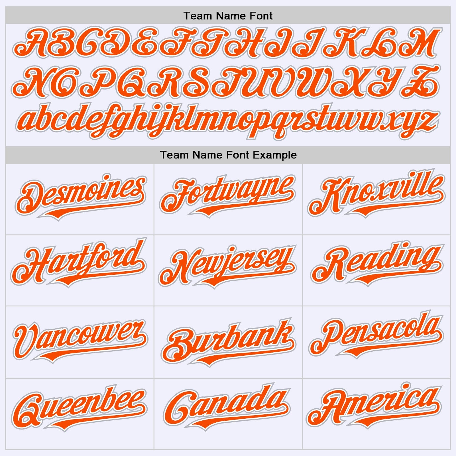 Custom White Orange-Gray Mesh Authentic Throwback Baseball Jersey view 4