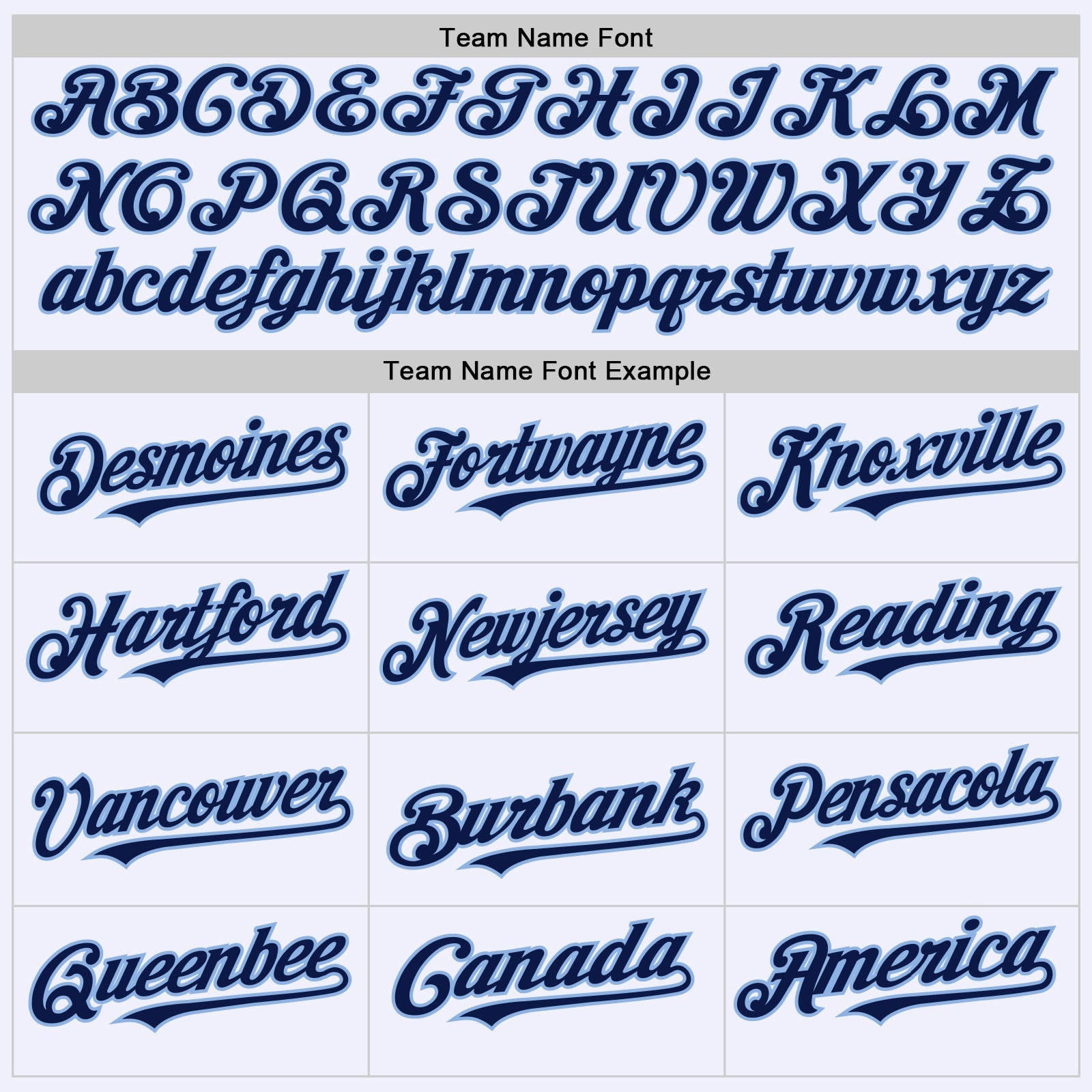 Custom White Navy-Light Blue Mesh Authentic Throwback Baseball Jersey view 4