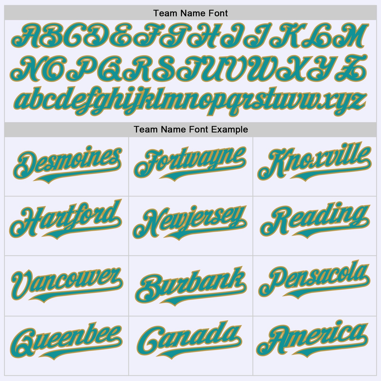 Custom White Teal-Old Gold Mesh Authentic Throwback Baseball Jersey view 4