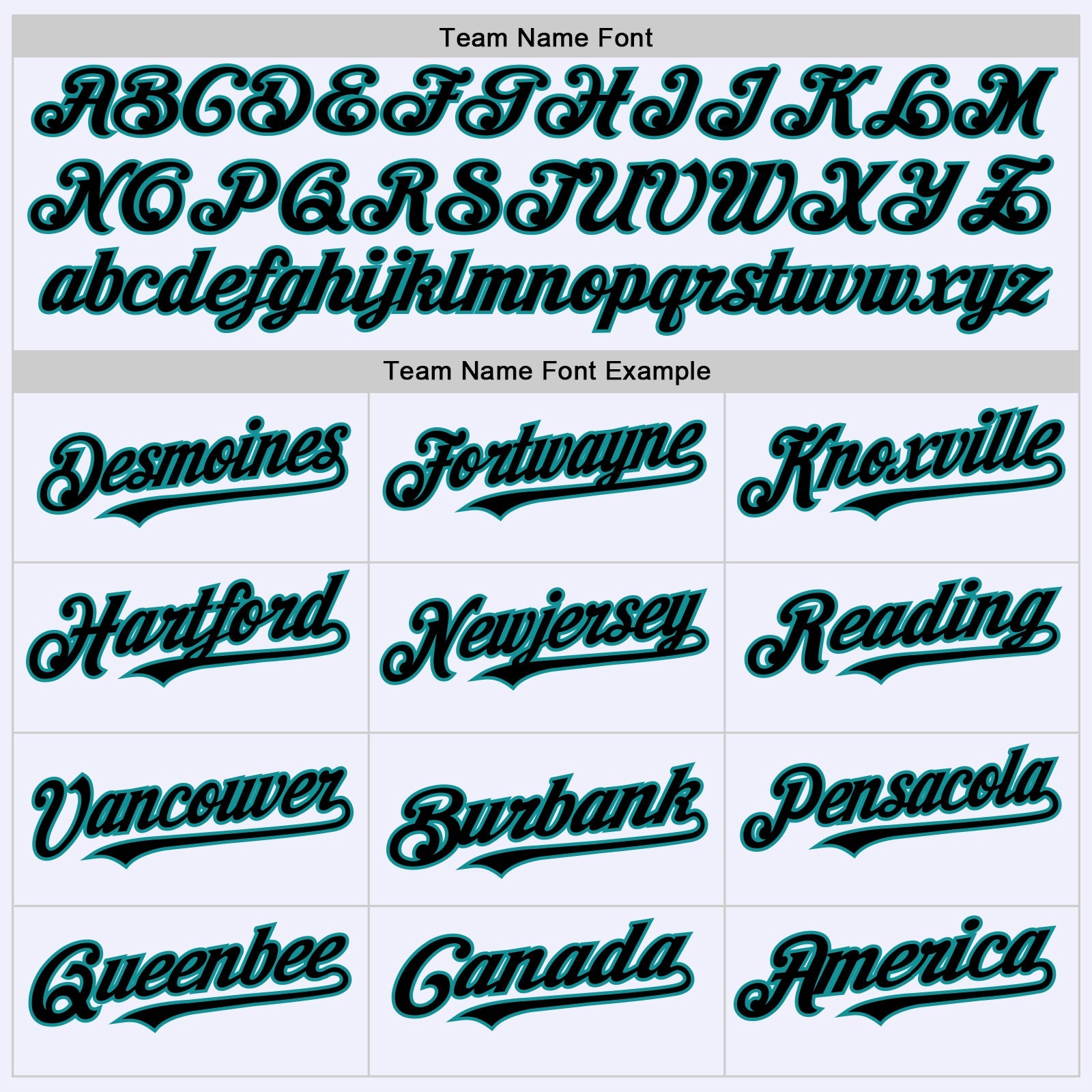 Custom White Black-Teal Mesh Authentic Throwback Baseball Jersey view 4