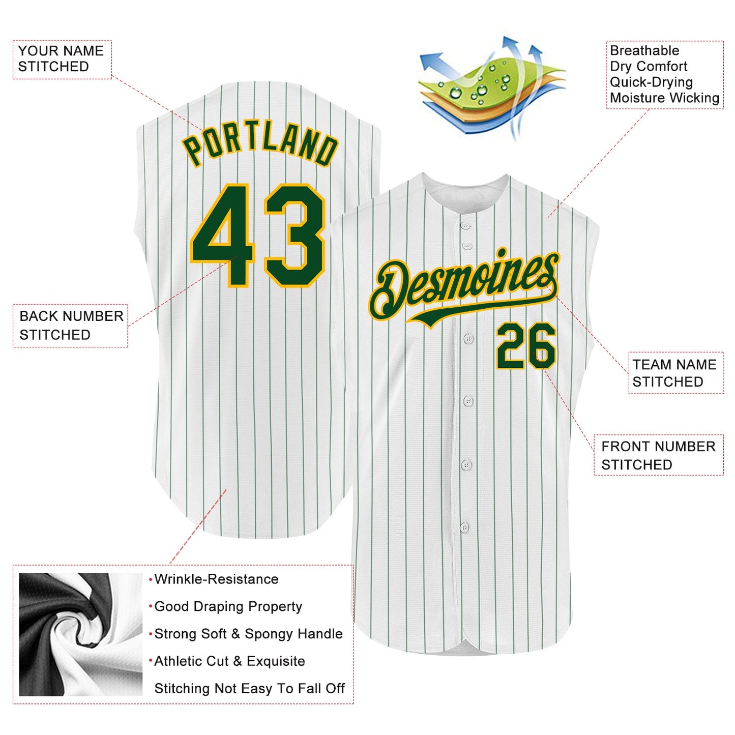 Custom White Green Pinstripe Gold Authentic Sleeveless Baseball Jersey view 2