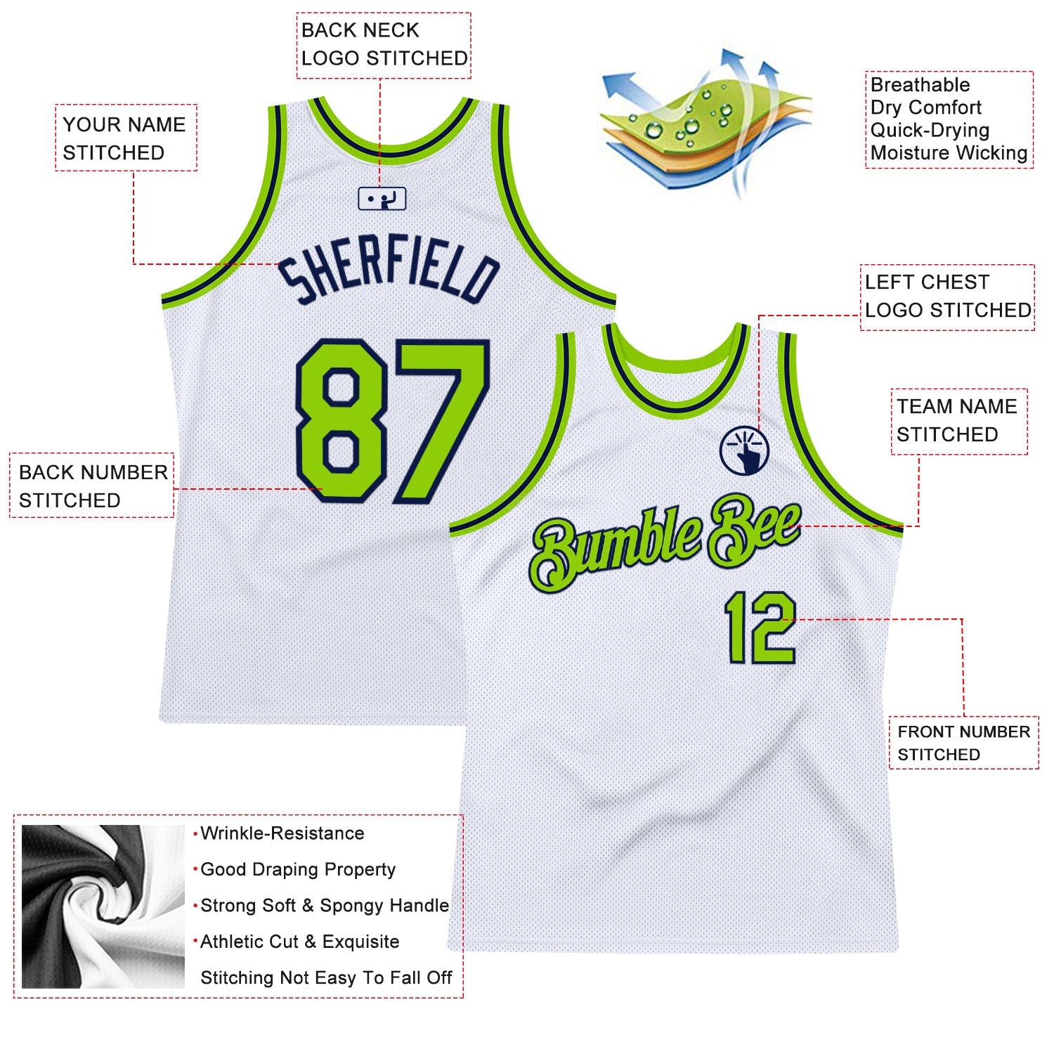 Custom White Neon Green-Navy Authentic Throwback Basketball Jersey view 2
