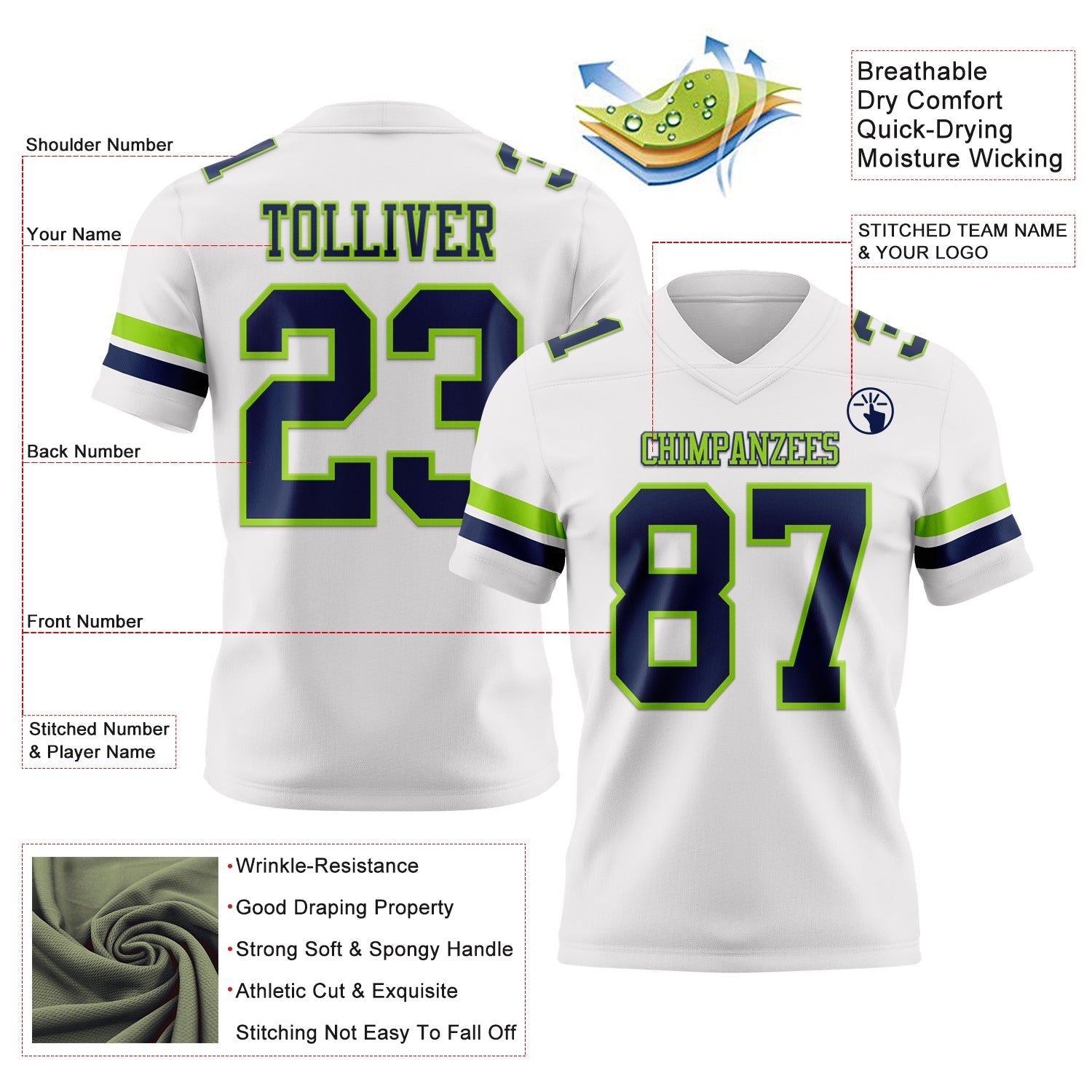 Custom White Navy-Neon Green Authentic Football Jersey view 3