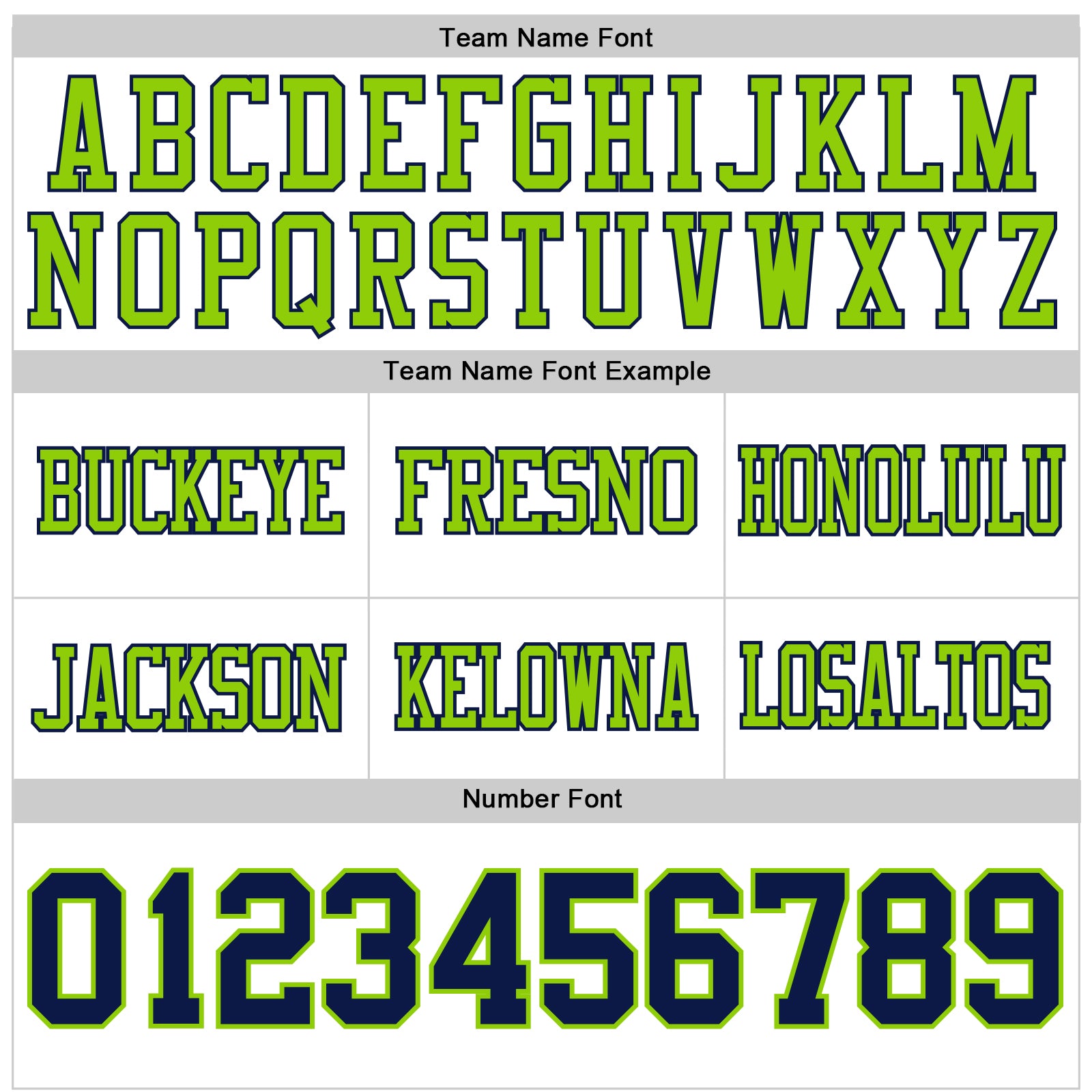 Custom White Navy-Neon Green Authentic Football Jersey view 4