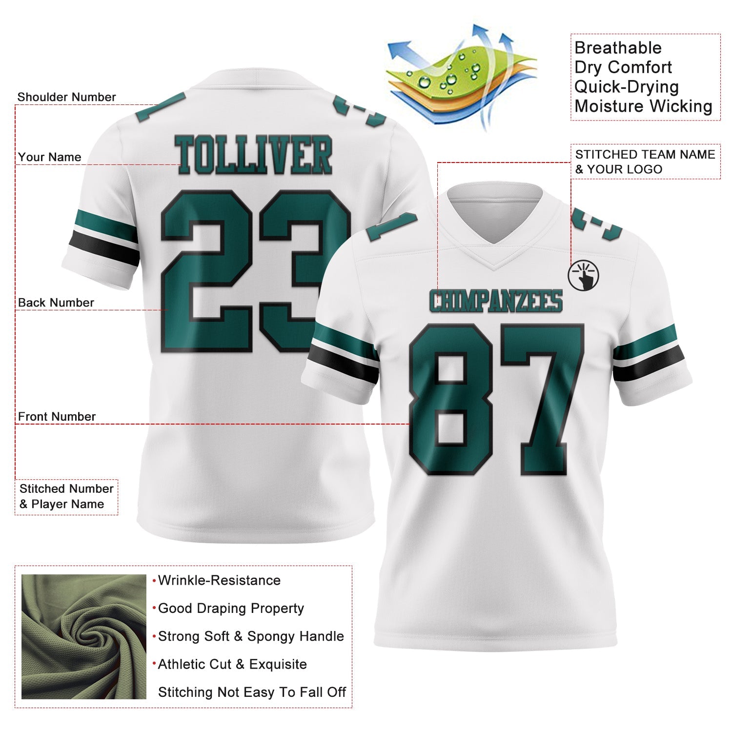 Custom White Midnight Green-Black Authentic Football Jersey view 3