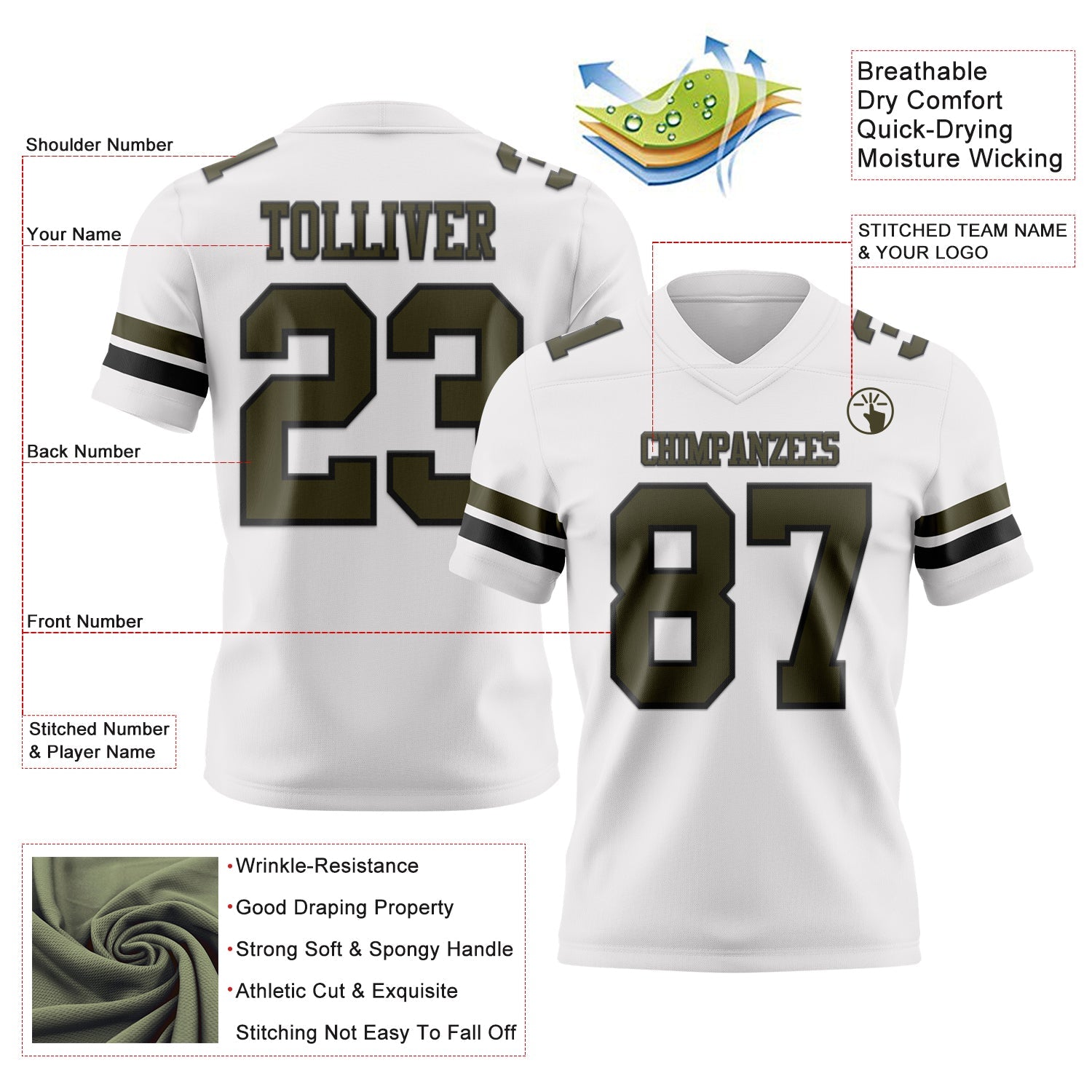 Custom White Olive-Black Authentic Football Jersey view 3