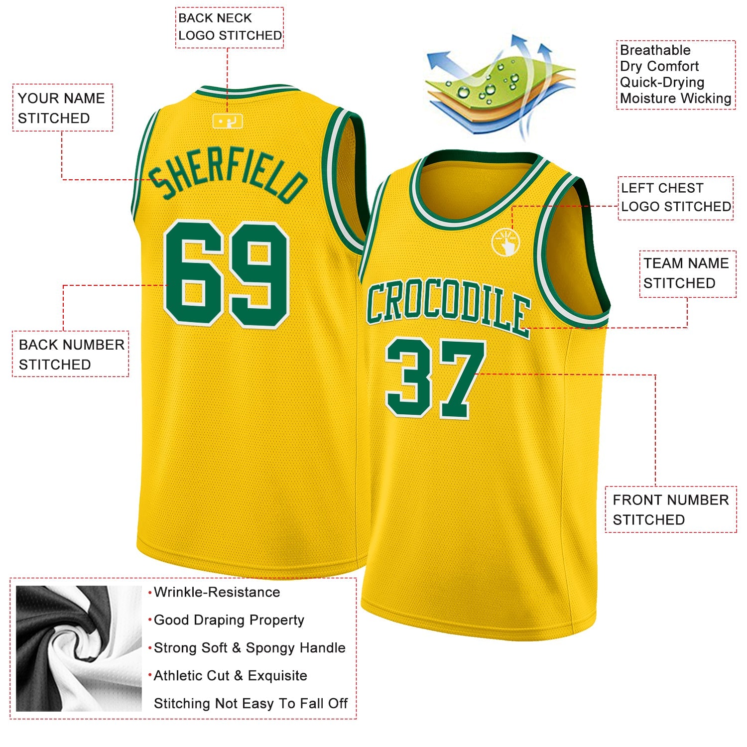 Custom Yellow Kelly Green-White Authentic Basketball Jersey view 2