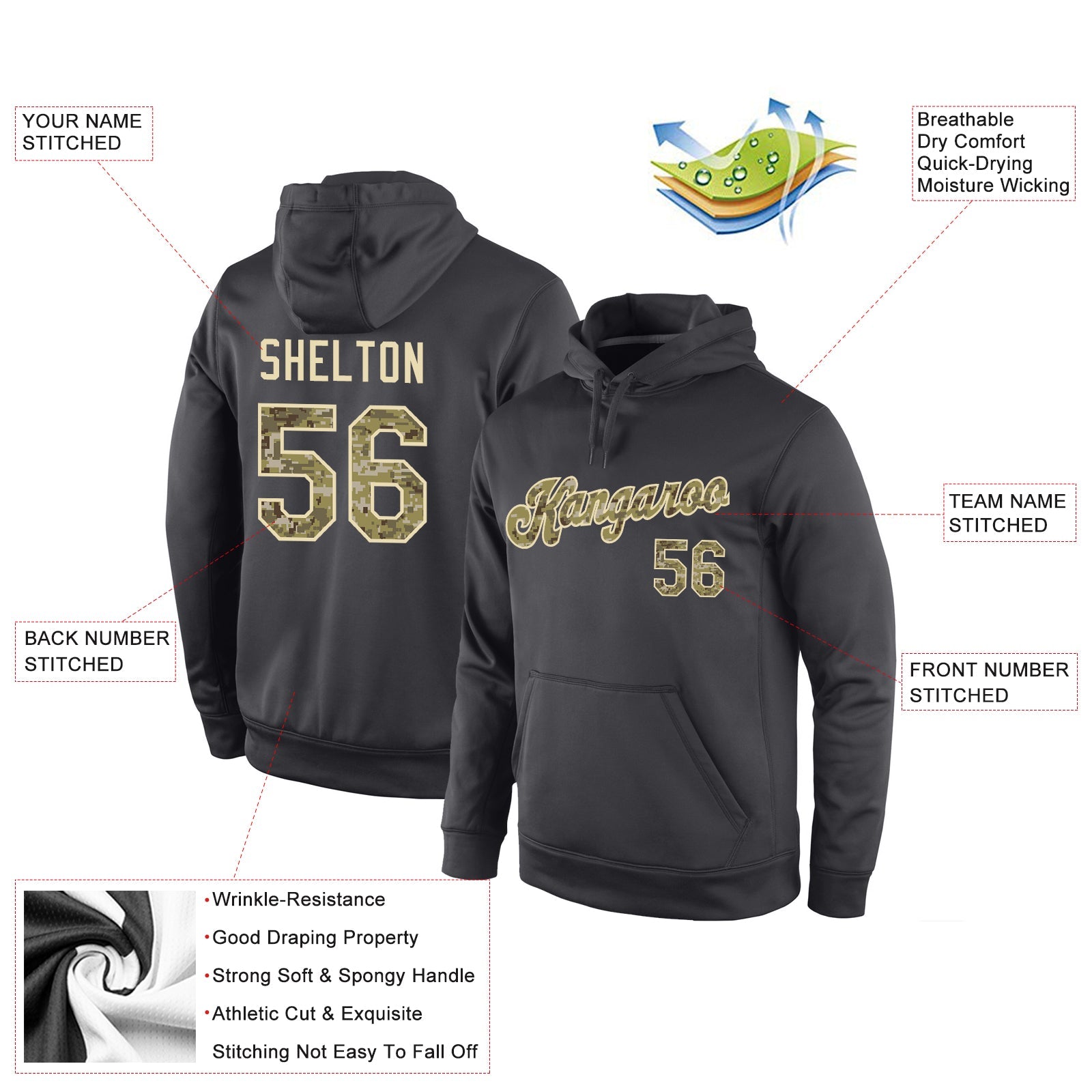 Custom Stitched Anthracite Camo-Cream Sports Pullover Sweatshirt Hoodie view 4