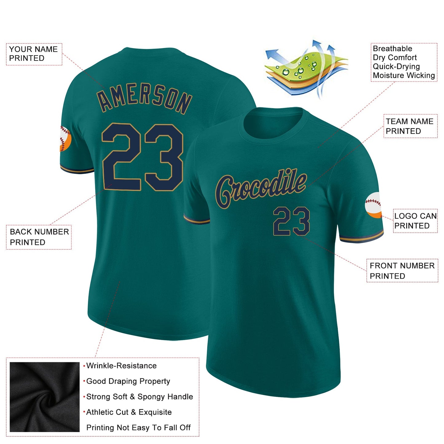 Custom Aqua Navy-Old Gold Performance T-Shirt view 2