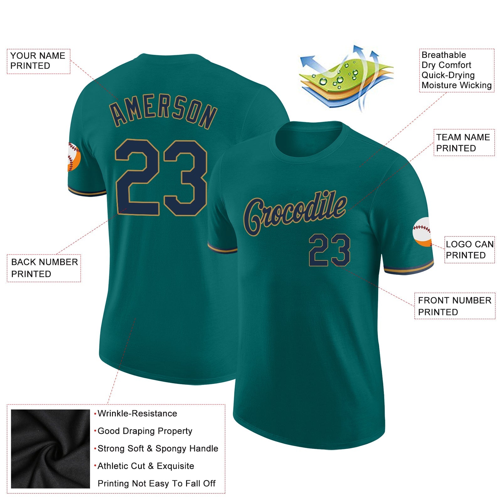 Custom Aqua Navy-Old Gold Performance T-Shirt view 2