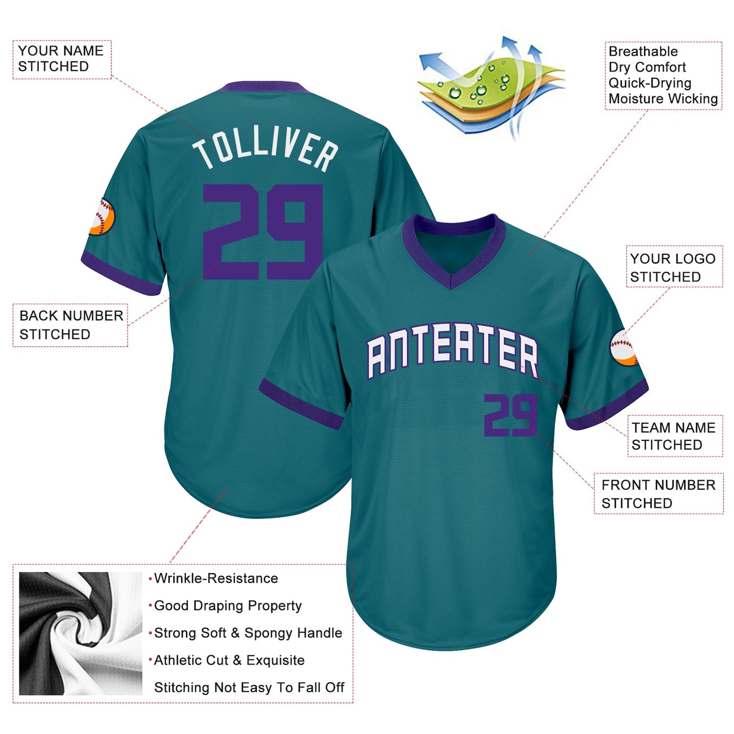 Custom Aqua Purple-White Authentic Throwback Rib-Knit Baseball Jersey Shirt view 4