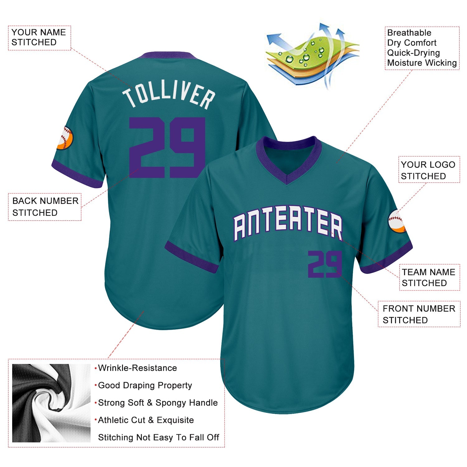 Custom Aqua Purple-White Authentic Throwback Rib-Knit Baseball Jersey Shirt view 4