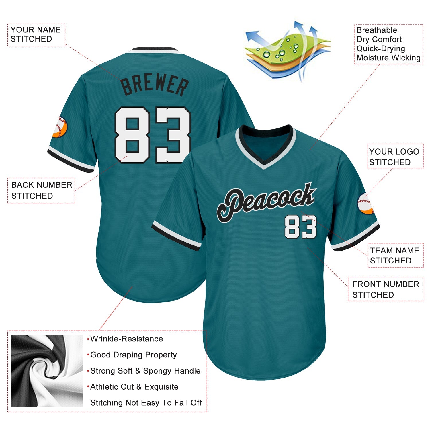 Custom Aqua White-Black Authentic Throwback Rib-Knit Baseball Jersey Shirt view 4
