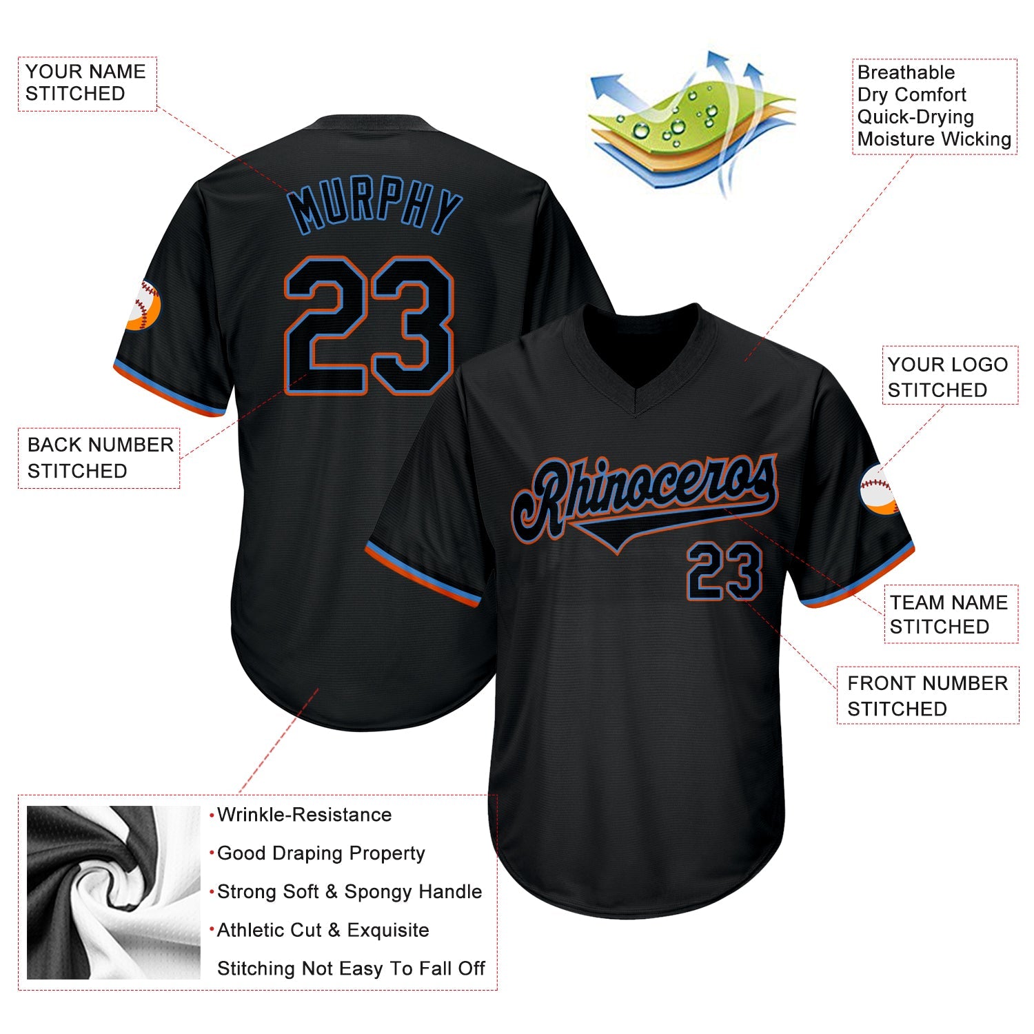 Custom Black Black-Powder Blue Authentic Throwback Rib-Knit Baseball Jersey Shirt view 4