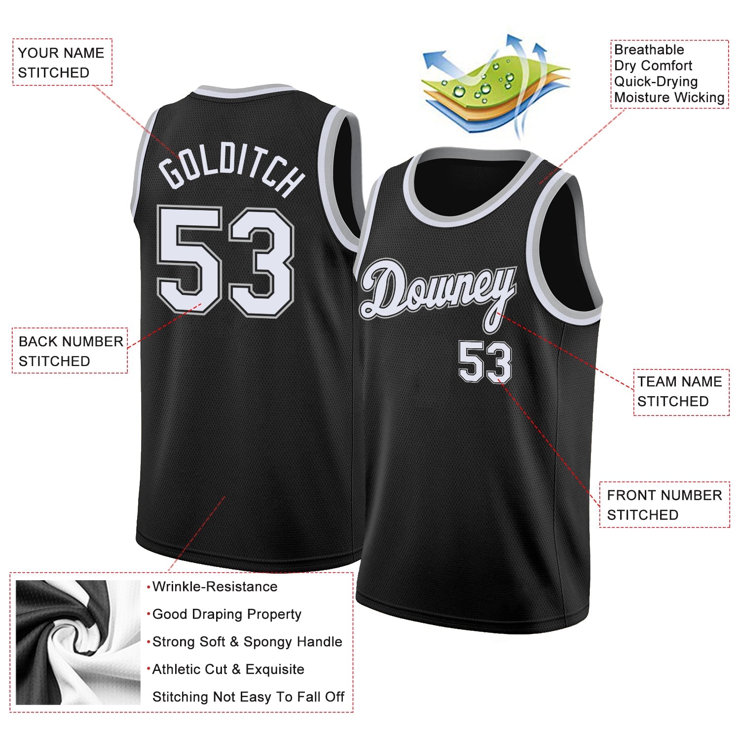 Custom Black White-Gray Round Neck Rib-Knit Basketball Jersey view 2