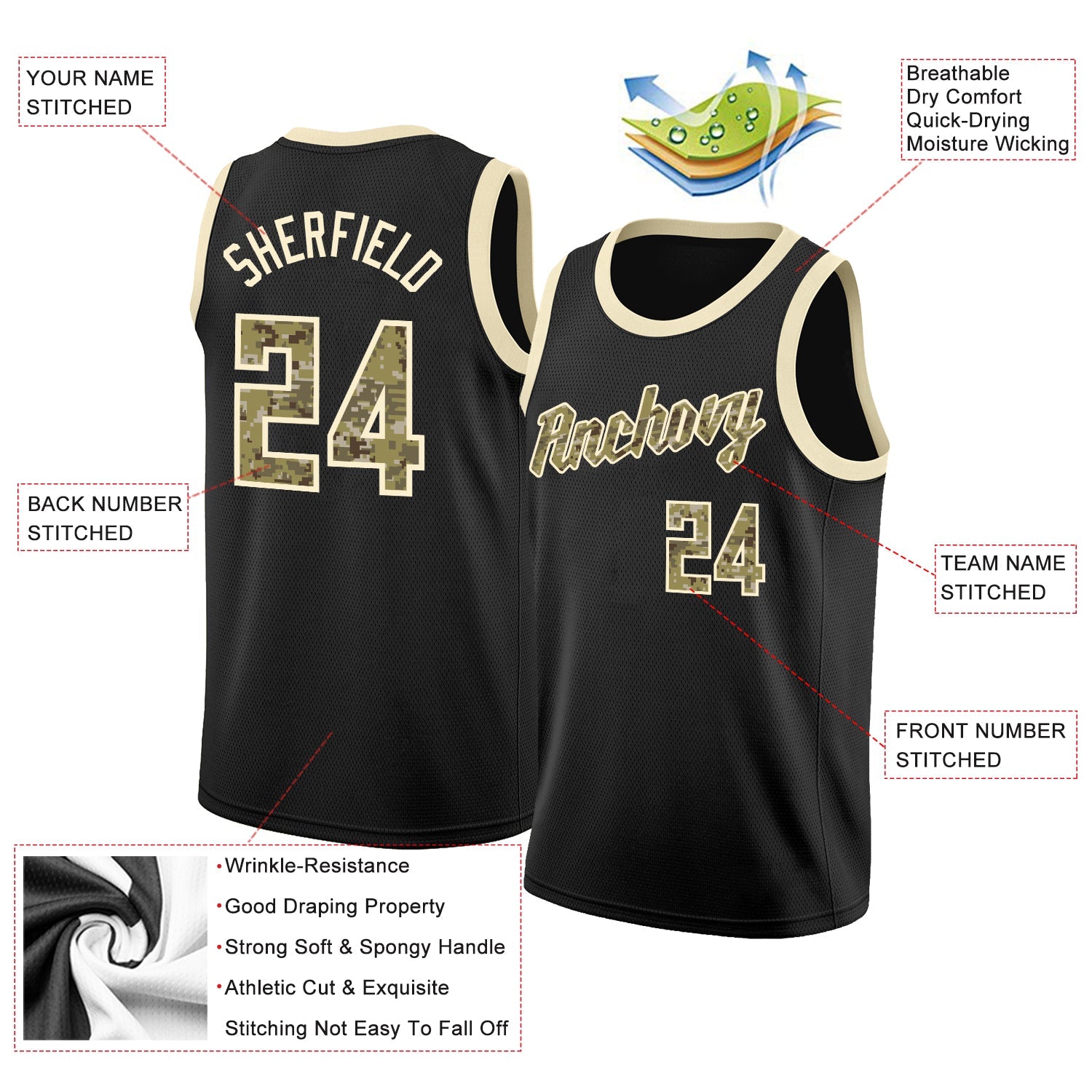 Custom Black Camo-Cream Round Neck Rib-Knit Basketball Jersey view 2