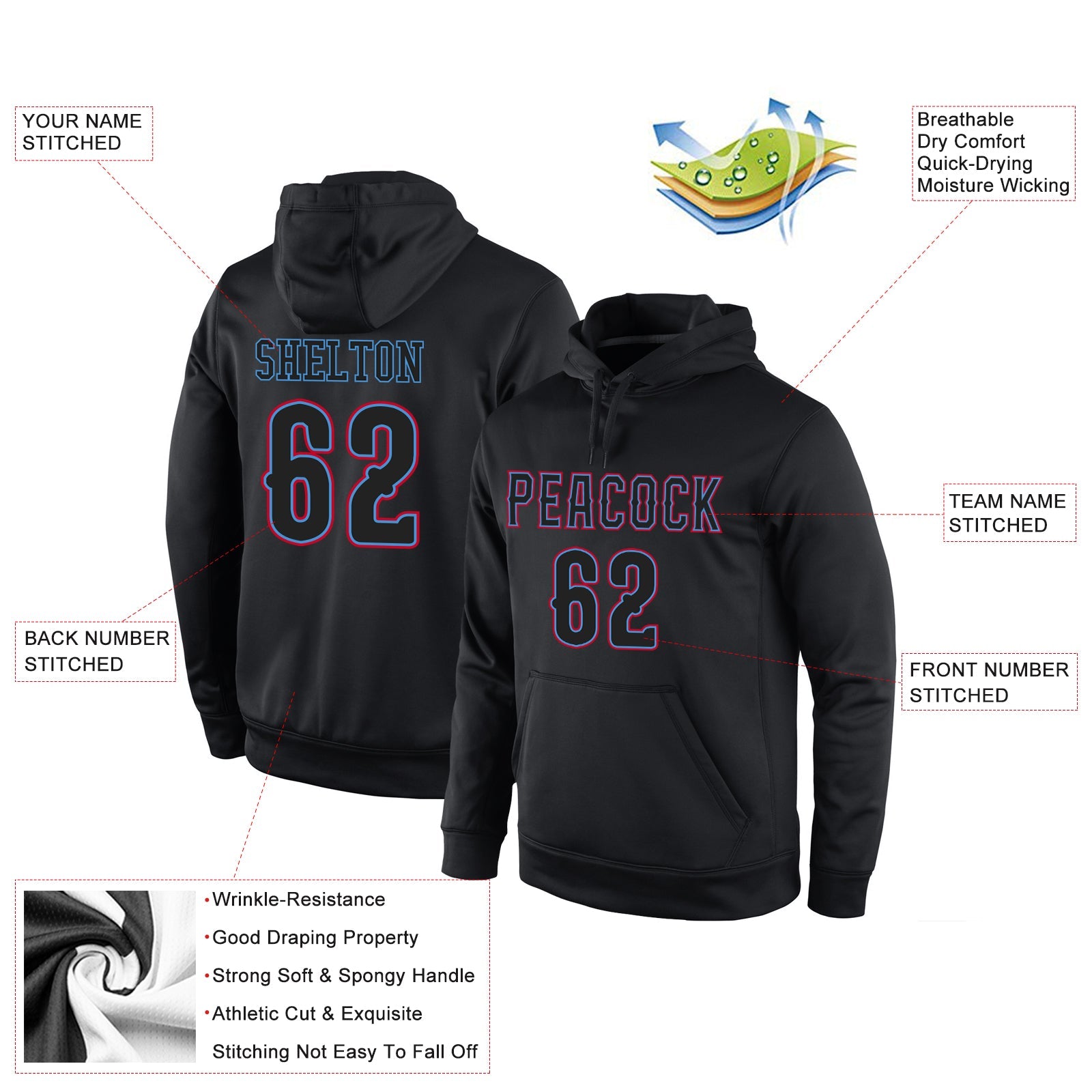 Custom Stitched Black Black-Powder Blue Sports Pullover Sweatshirt Hoodie view 4