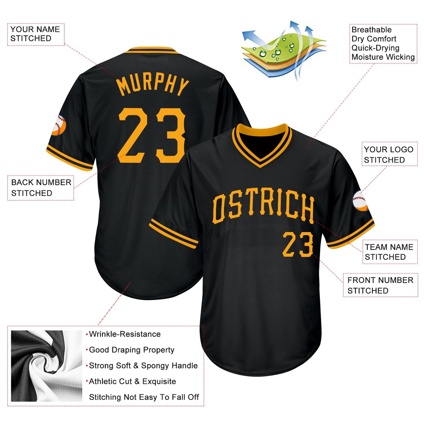Custom Black Gold Authentic Throwback Rib-Knit Baseball Jersey Shirt view 4