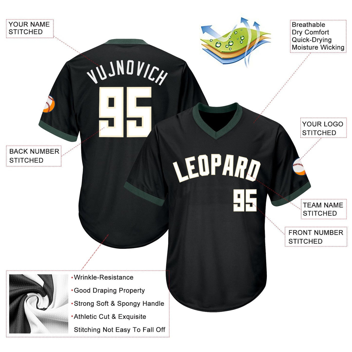 Custom Black White-Hunter Green Authentic Throwback Rib-Knit Baseball Jersey Shirt view 4