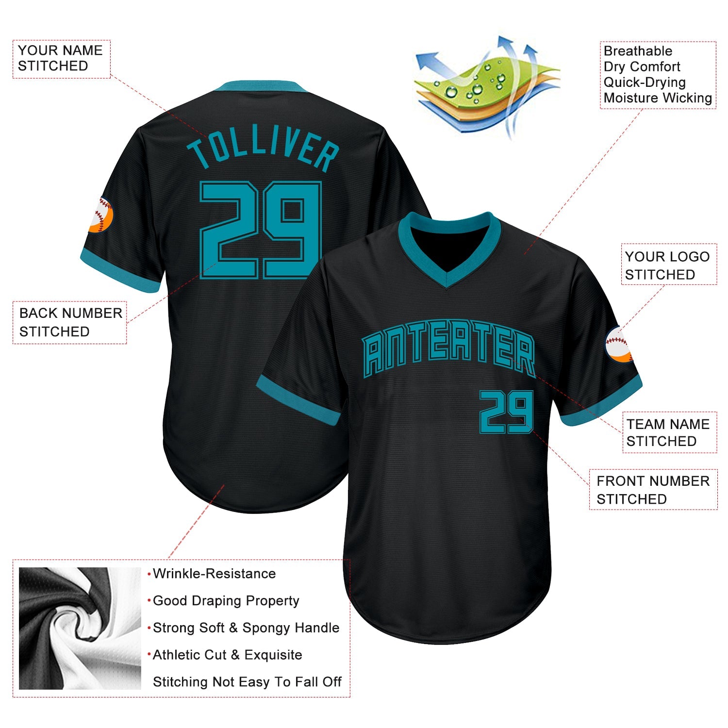 Custom Black Teal-Black Authentic Throwback Rib-Knit Baseball Jersey Shirt view 4
