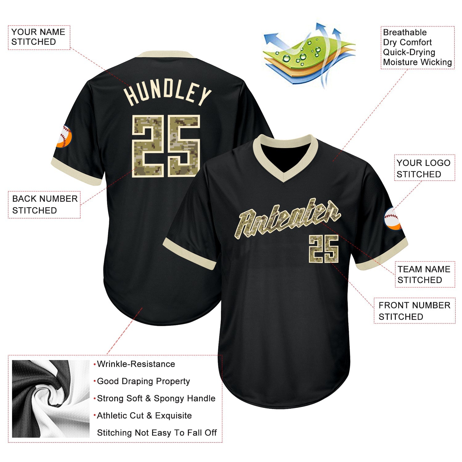 Custom Black Camo-Cream Authentic Throwback Rib-Knit Baseball Jersey Shirt view 4