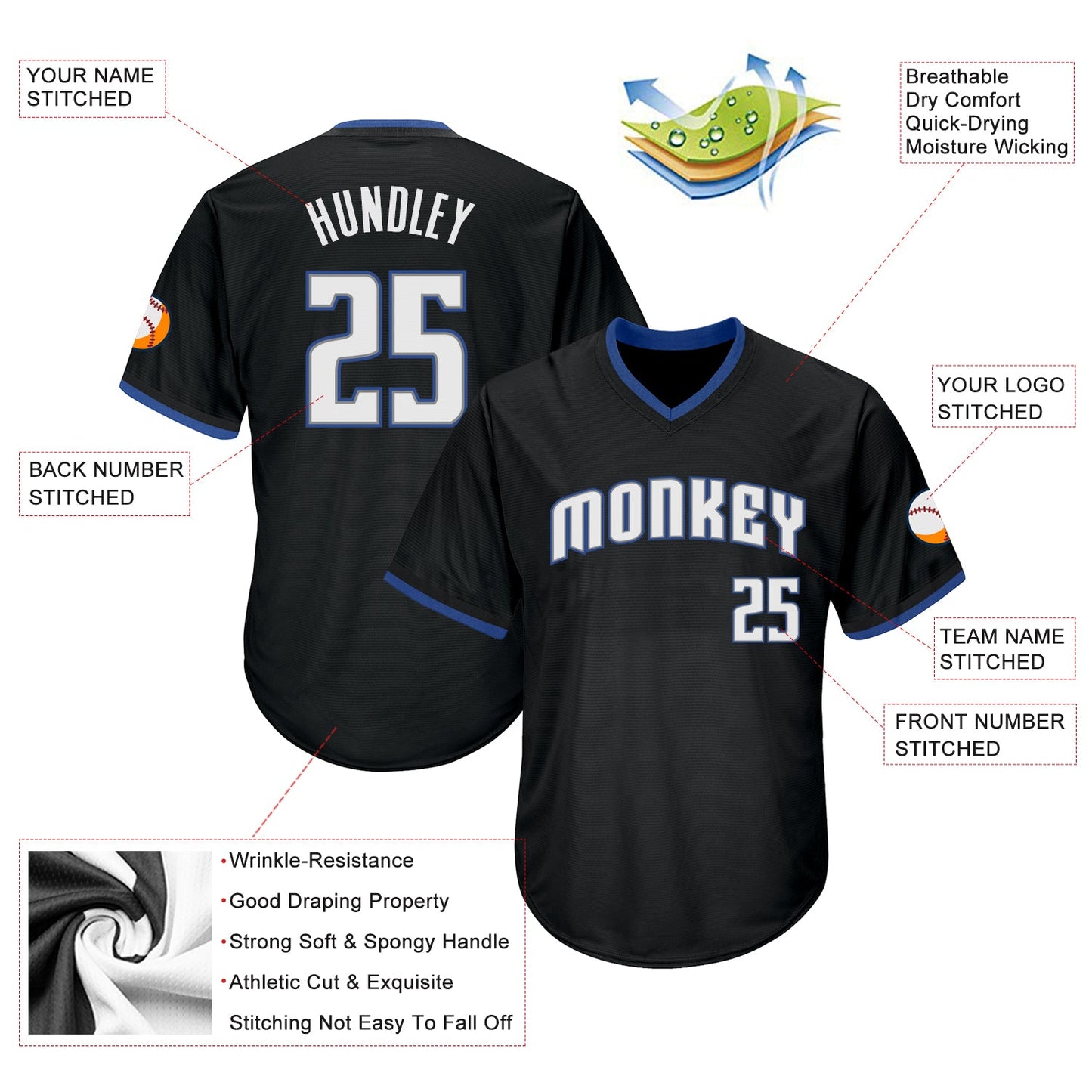 Custom Black White-Blue Authentic Throwback Rib-Knit Baseball Jersey Shirt view 4