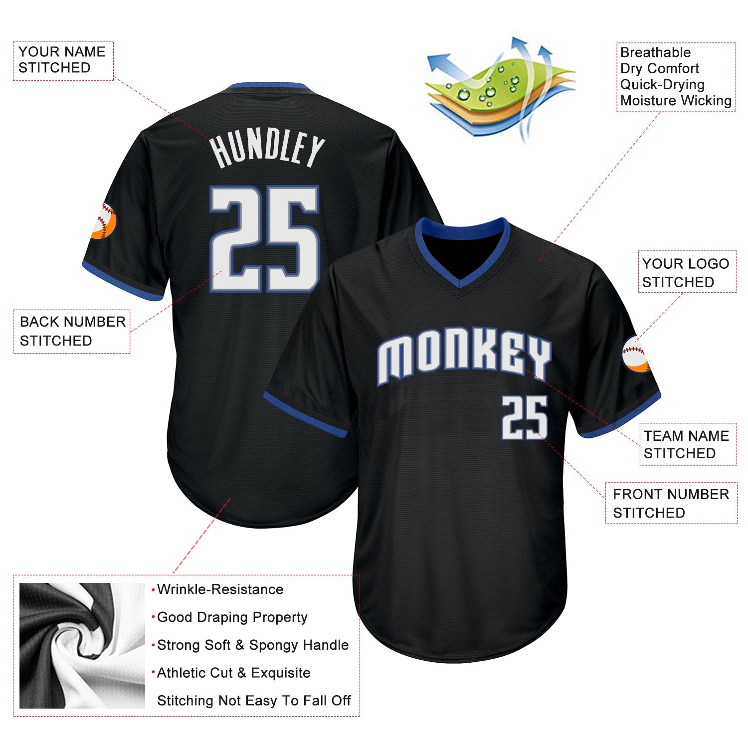 Custom Black White-Blue Authentic Throwback Rib-Knit Baseball Jersey Shirt view 4