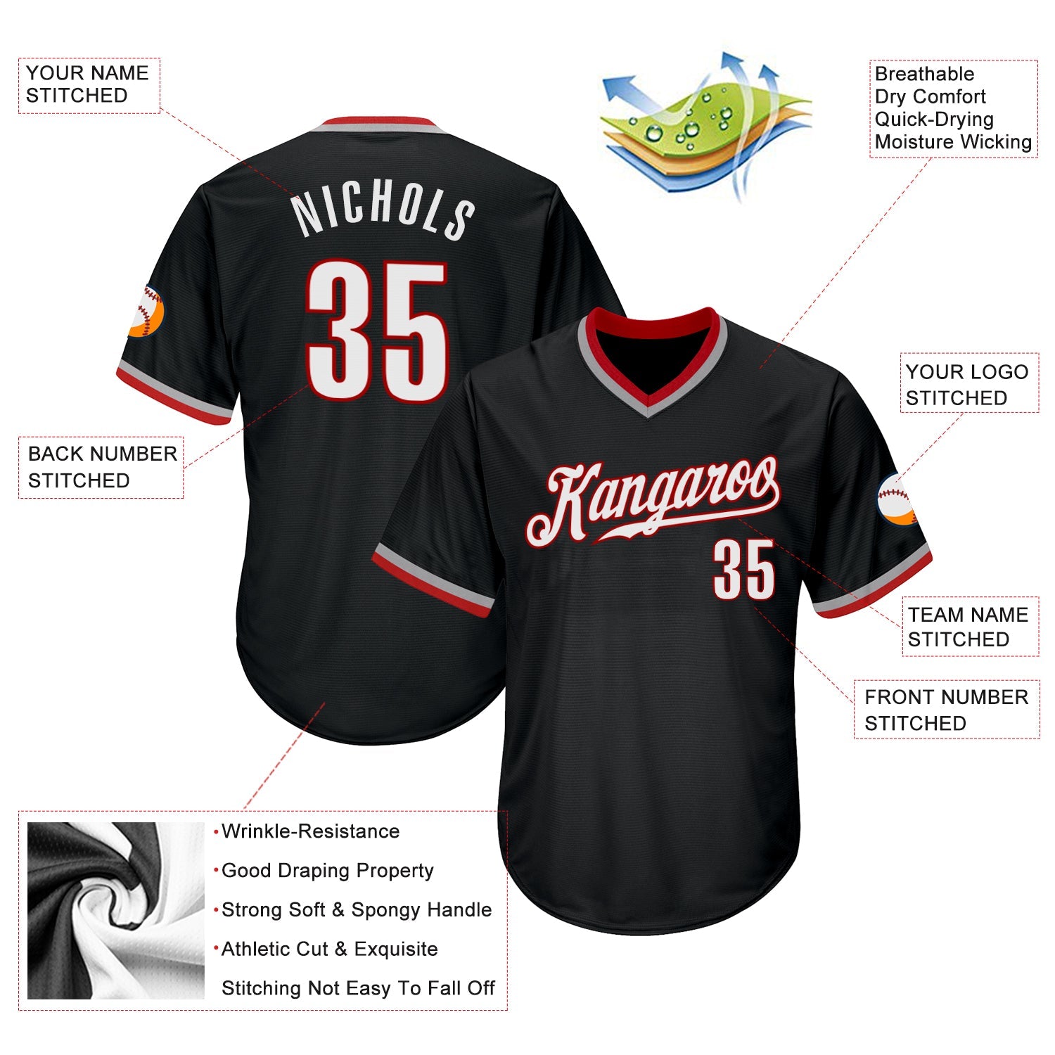 Custom Black White-Red Authentic Throwback Rib-Knit Baseball Jersey Shirt view 4
