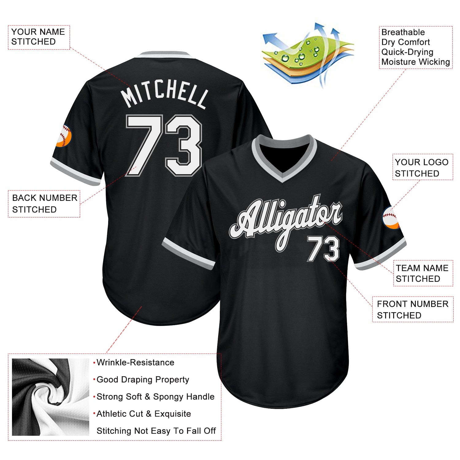 Custom Black White-Gray Authentic Throwback Rib-Knit Baseball Jersey Shirt view 4