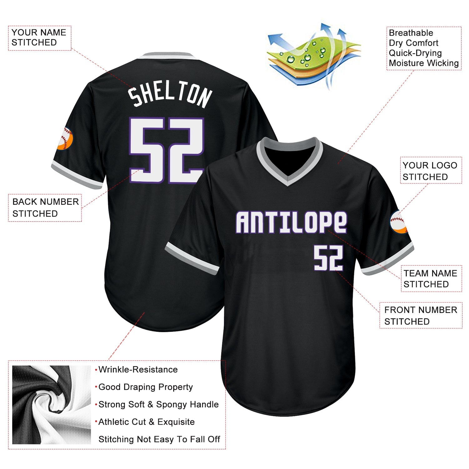 Custom Black White-Purple Authentic Throwback Rib-Knit Baseball Jersey Shirt view 4