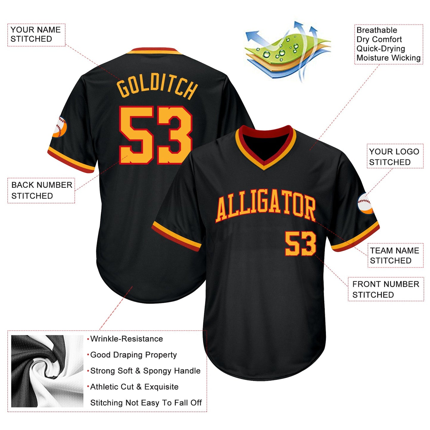 Custom Black Gold-Red Authentic Throwback Rib-Knit Baseball Jersey Shirt view 4