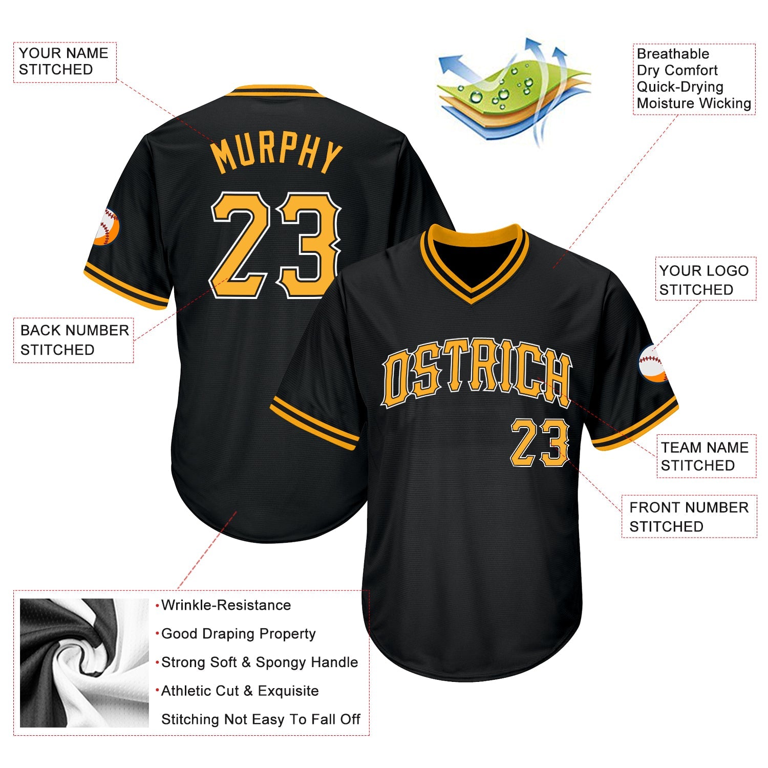 Custom Black Gold-White Authentic Throwback Rib-Knit Baseball Jersey Shirt view 4