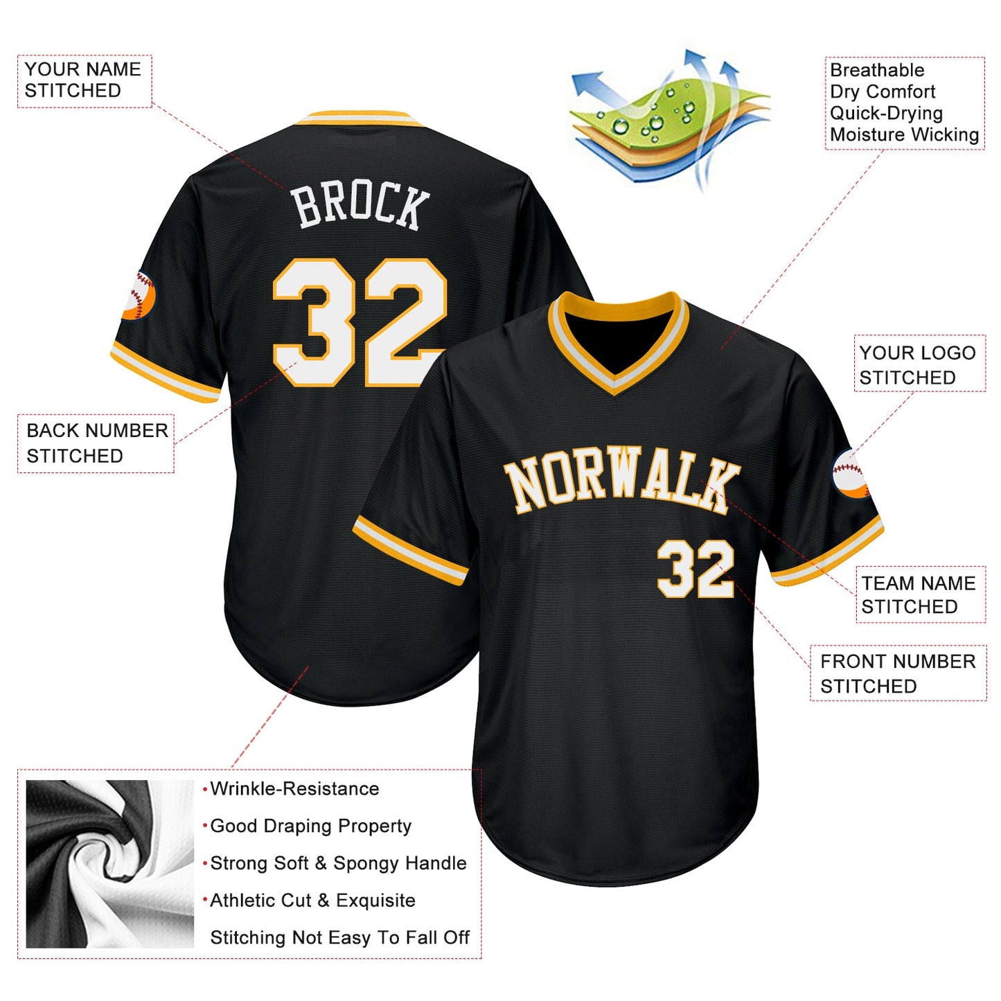 Custom Black White-Gold Authentic Throwback Rib-Knit Baseball Jersey Shirt view 4