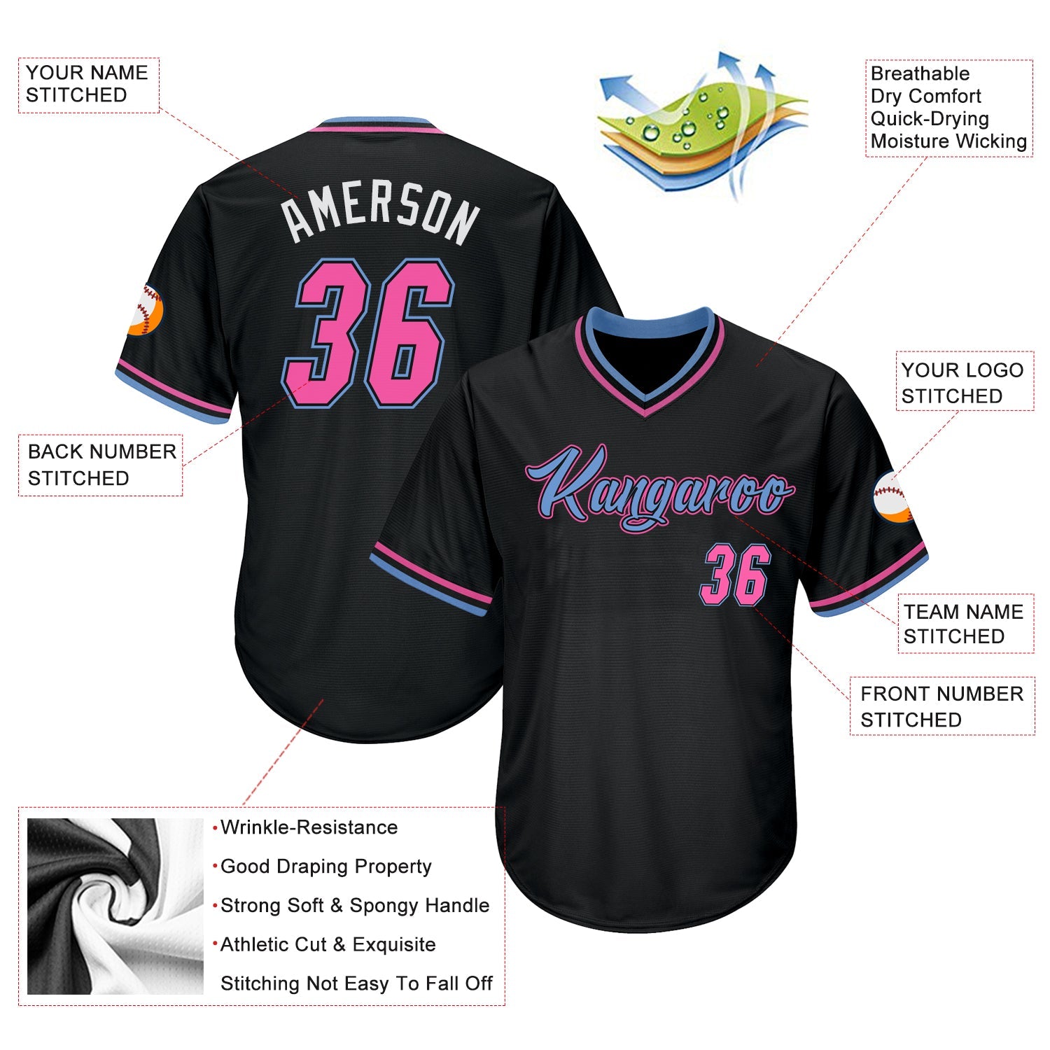 Custom Black Pink-Light Blue Authentic Throwback Rib-Knit Baseball Jersey Shirt view 4