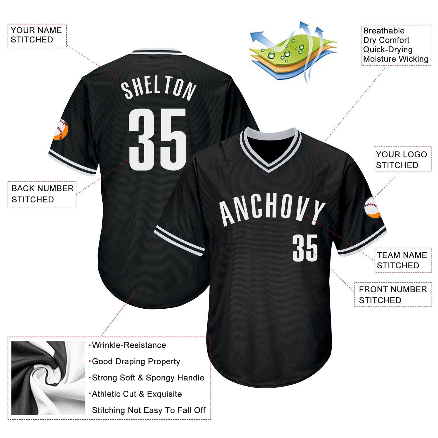 Custom Black White Authentic Throwback Rib-Knit Baseball Jersey Shirt view 4