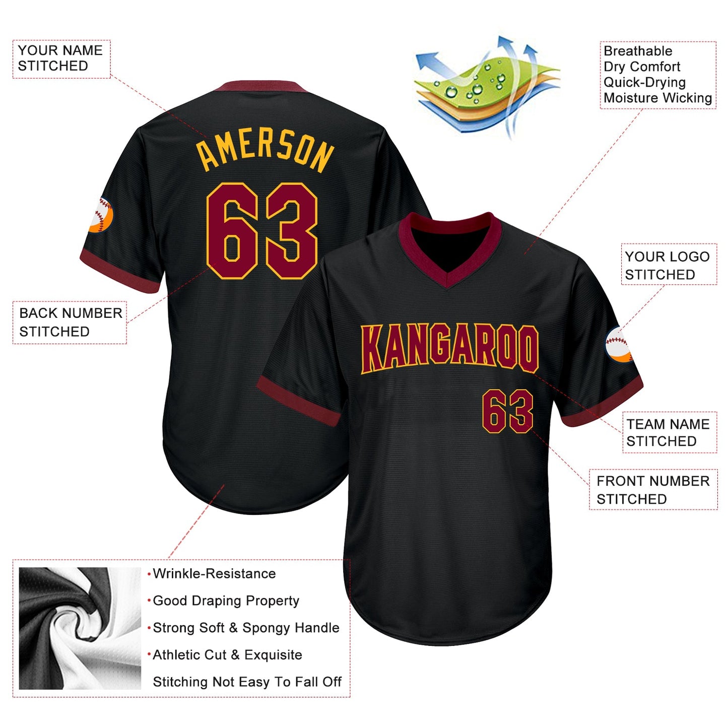 Custom Black Maroon-Gold Authentic Throwback Rib-Knit Baseball Jersey Shirt view 4