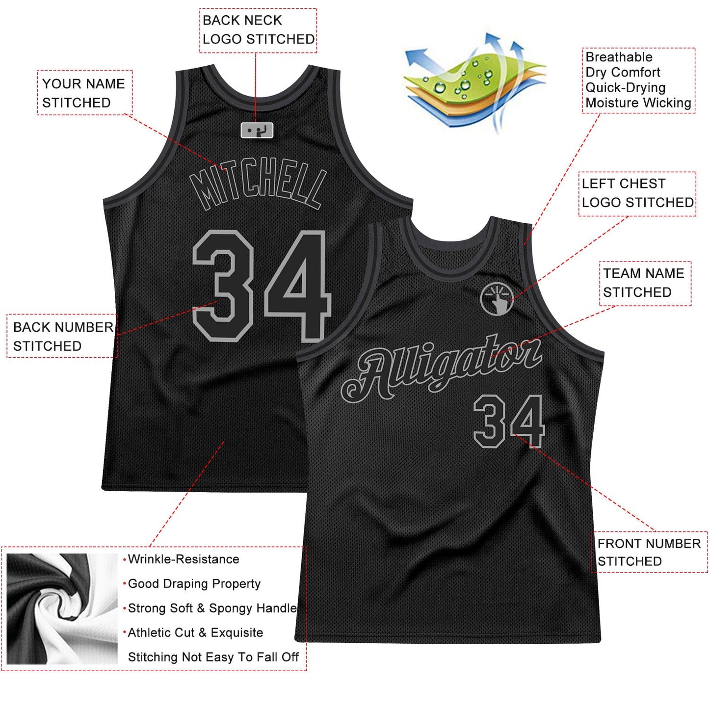 Custom Black Black-Gray Authentic Throwback Basketball Jersey view 2