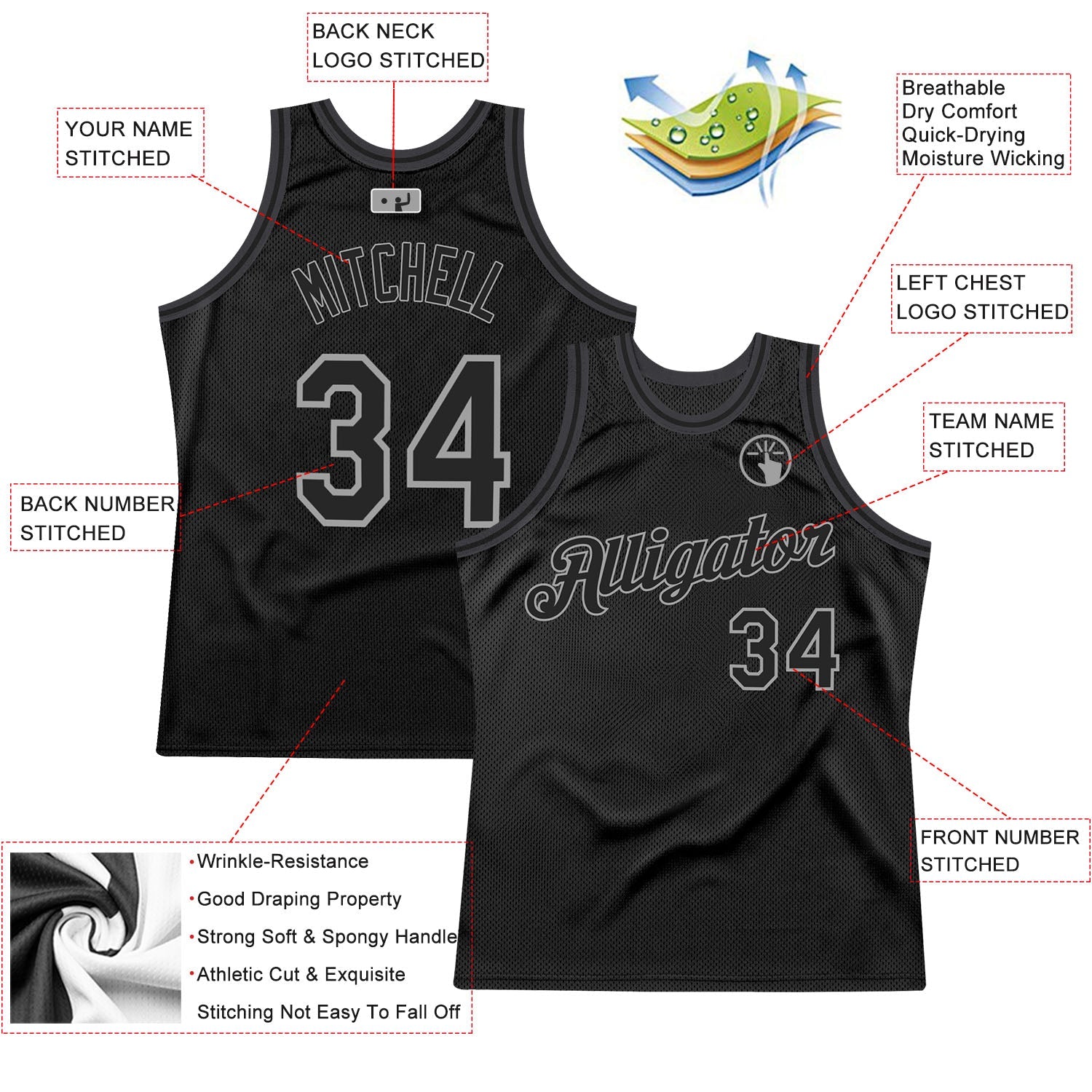 Custom Black Black-Gray Authentic Throwback Basketball Jersey view 2