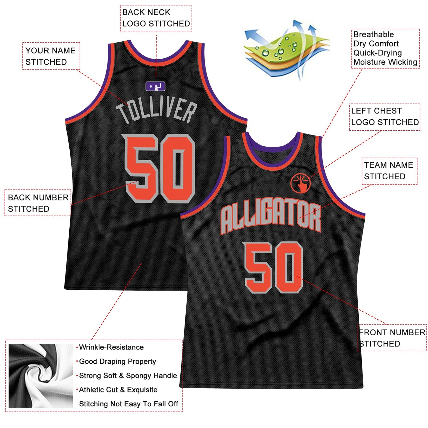 Custom Black Orange-Gray Authentic Throwback Basketball Jersey view 2